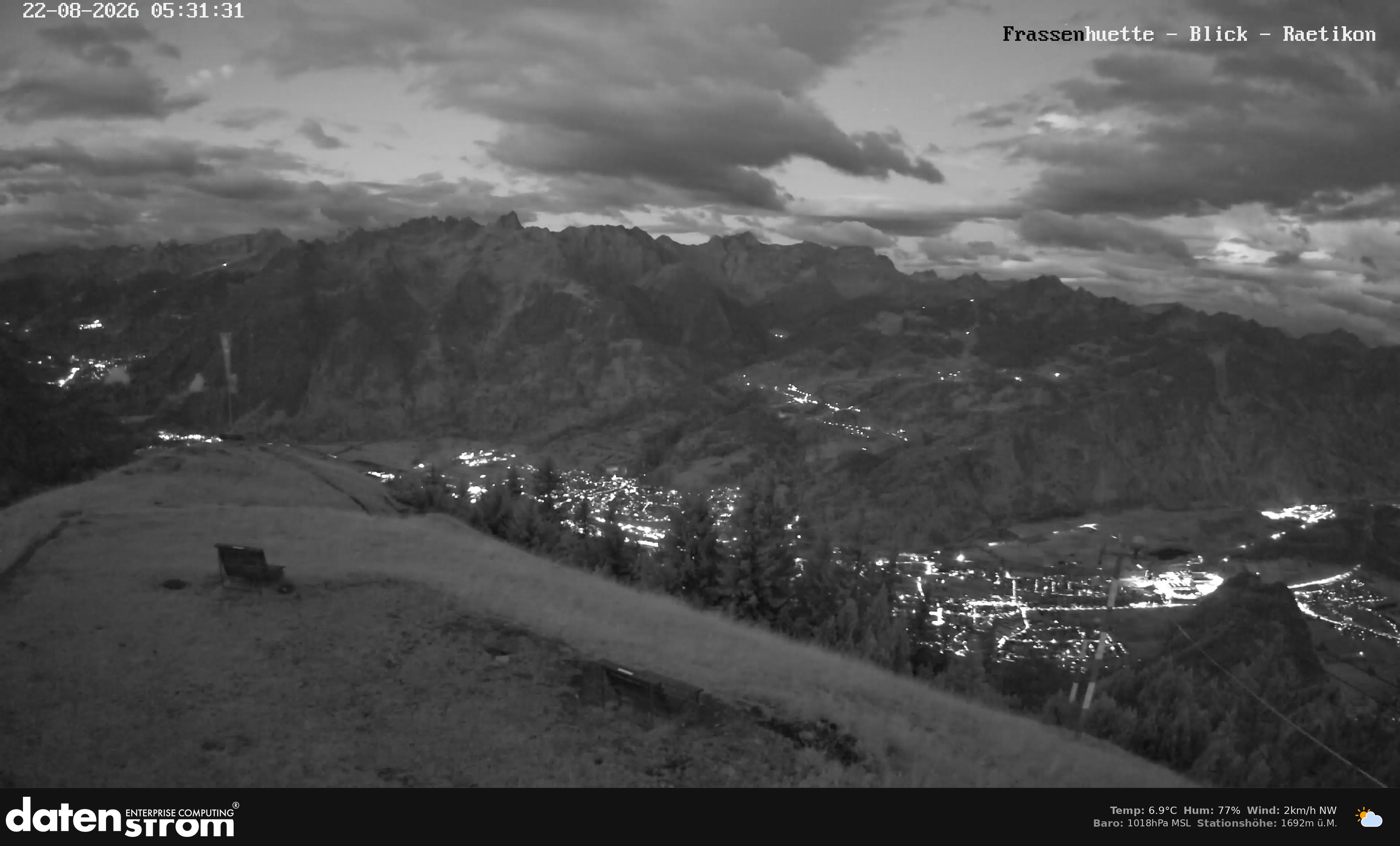 Bludenz - Frassen Hütte, Rätikon