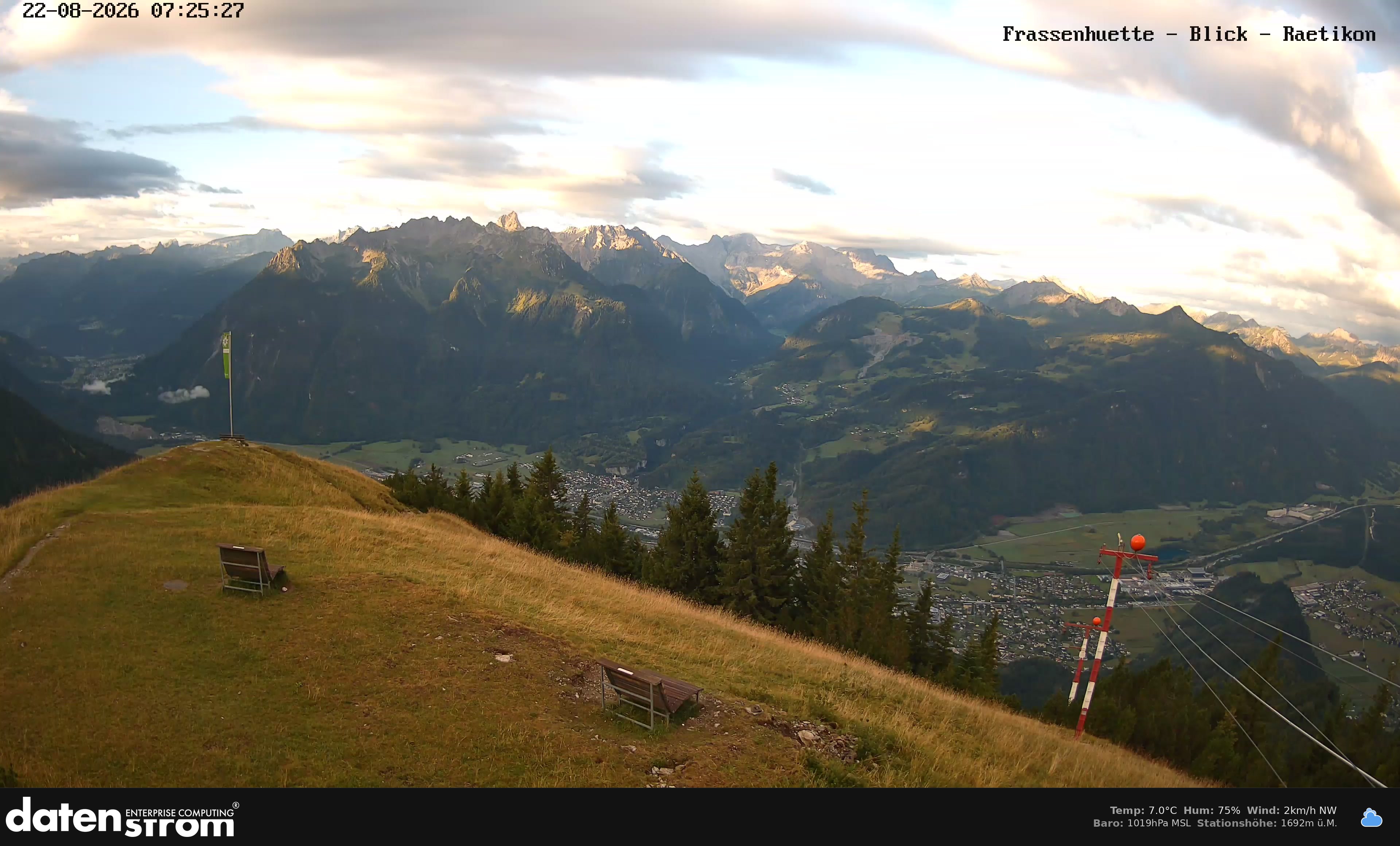 Bludenz - Frassen Hütte, Rätikon