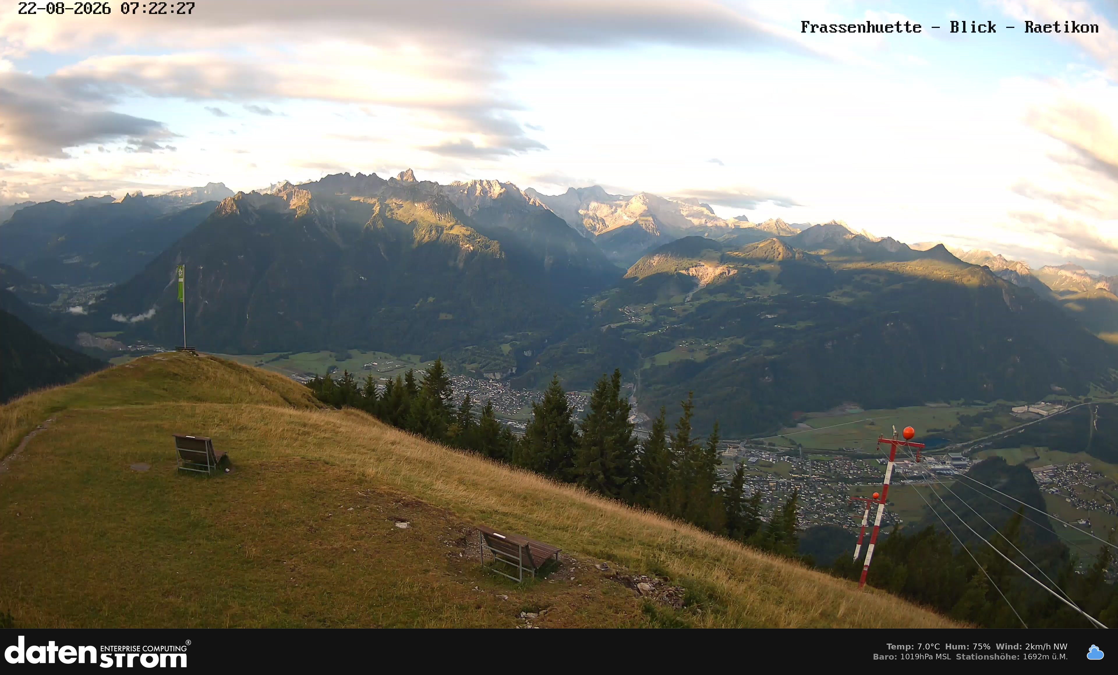 Bludenz - Frassen Hütte, Rätikon