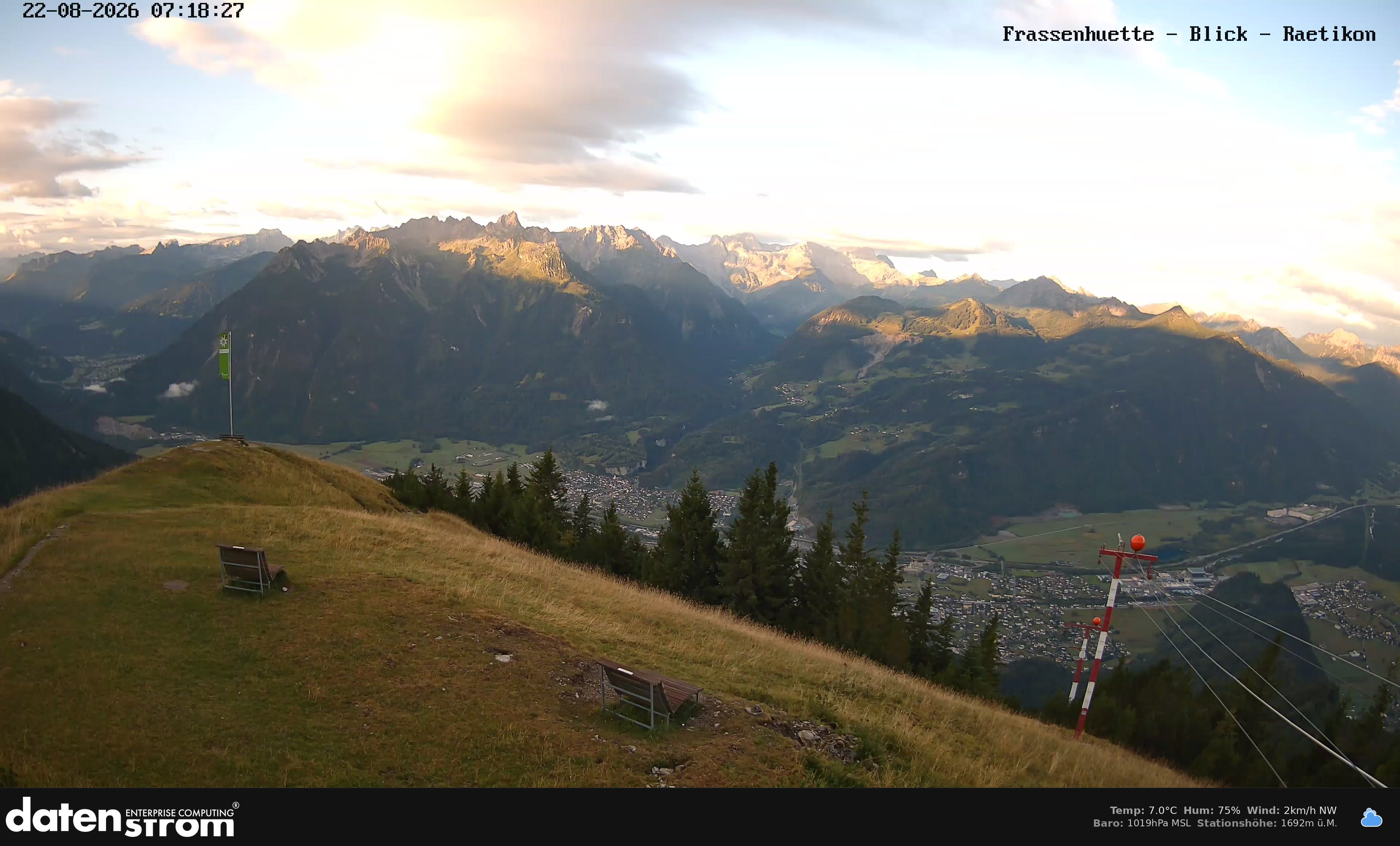 Bludenz - Frassen Hütte, Rätikon