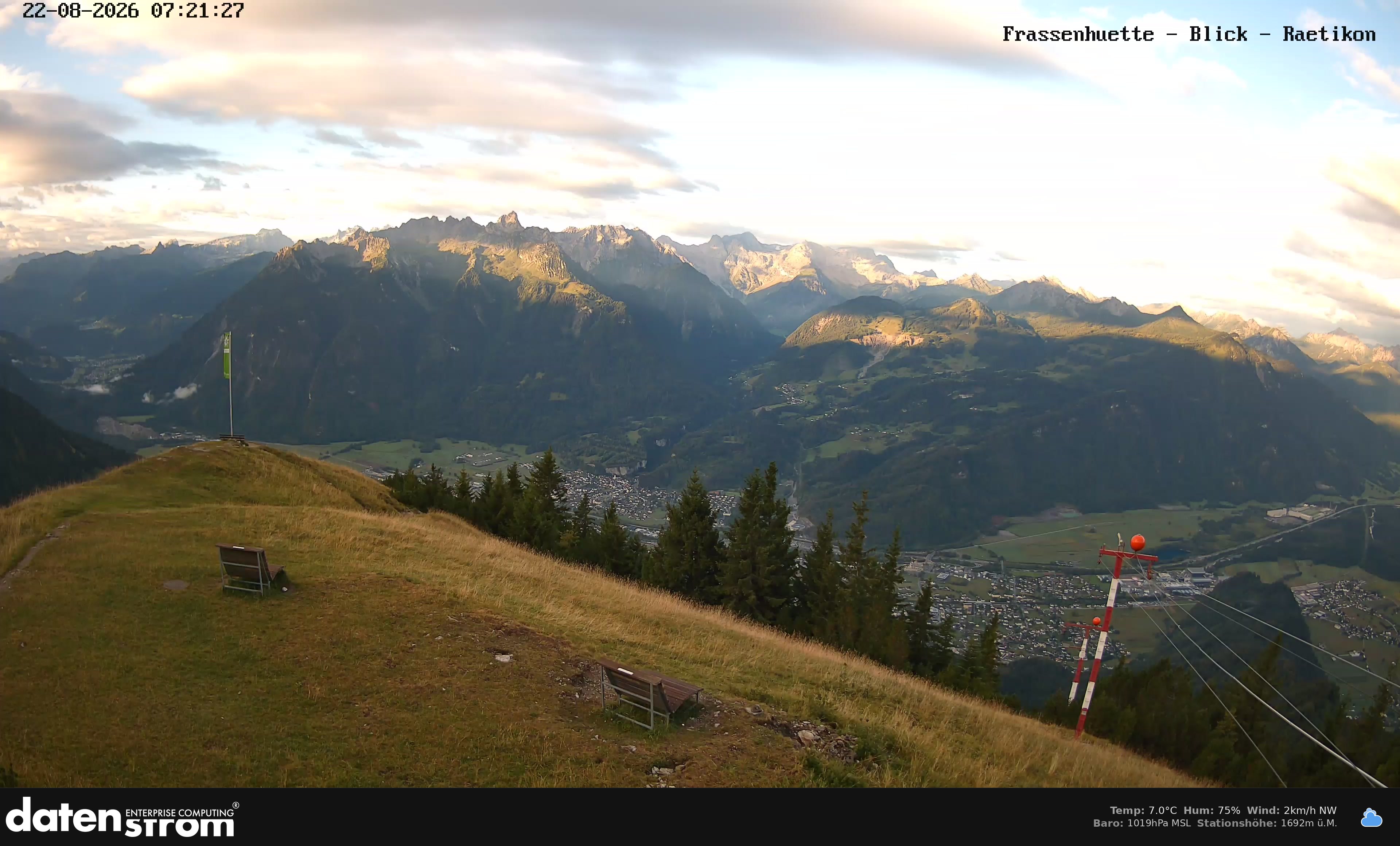 Bludenz - Frassen Hütte, Rätikon