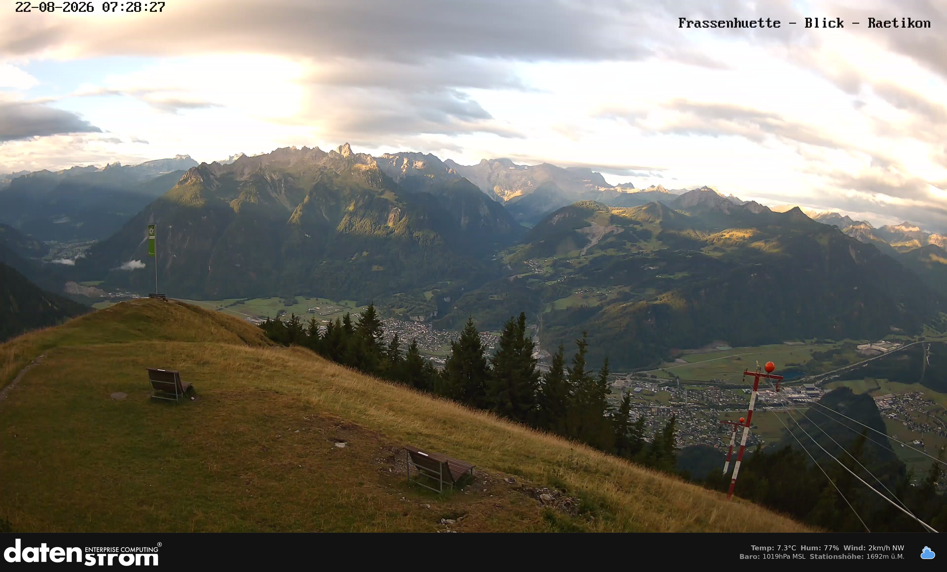 Bludenz - Frassen Hütte, Rätikon