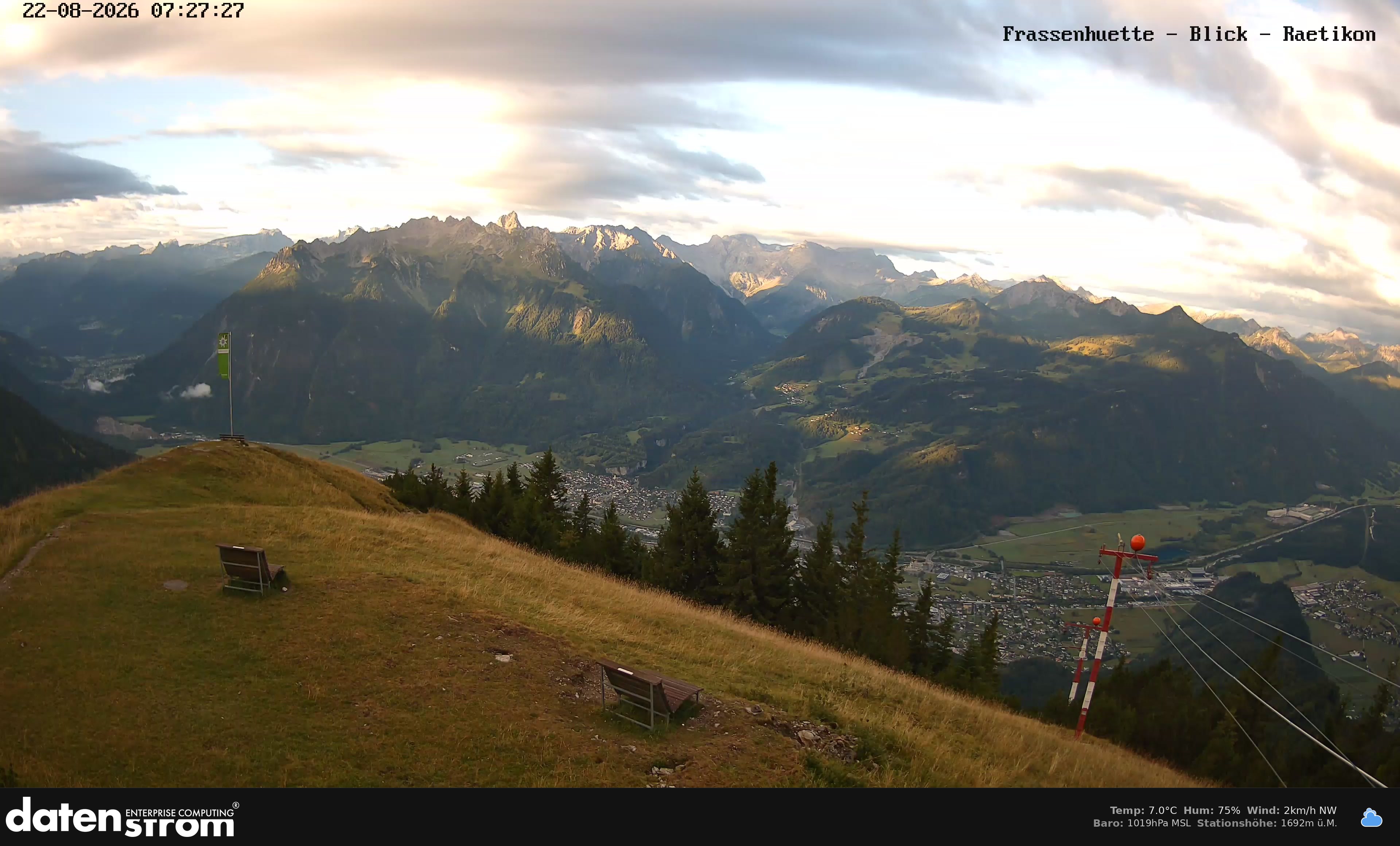 Bludenz - Frassen Hütte, Rätikon
