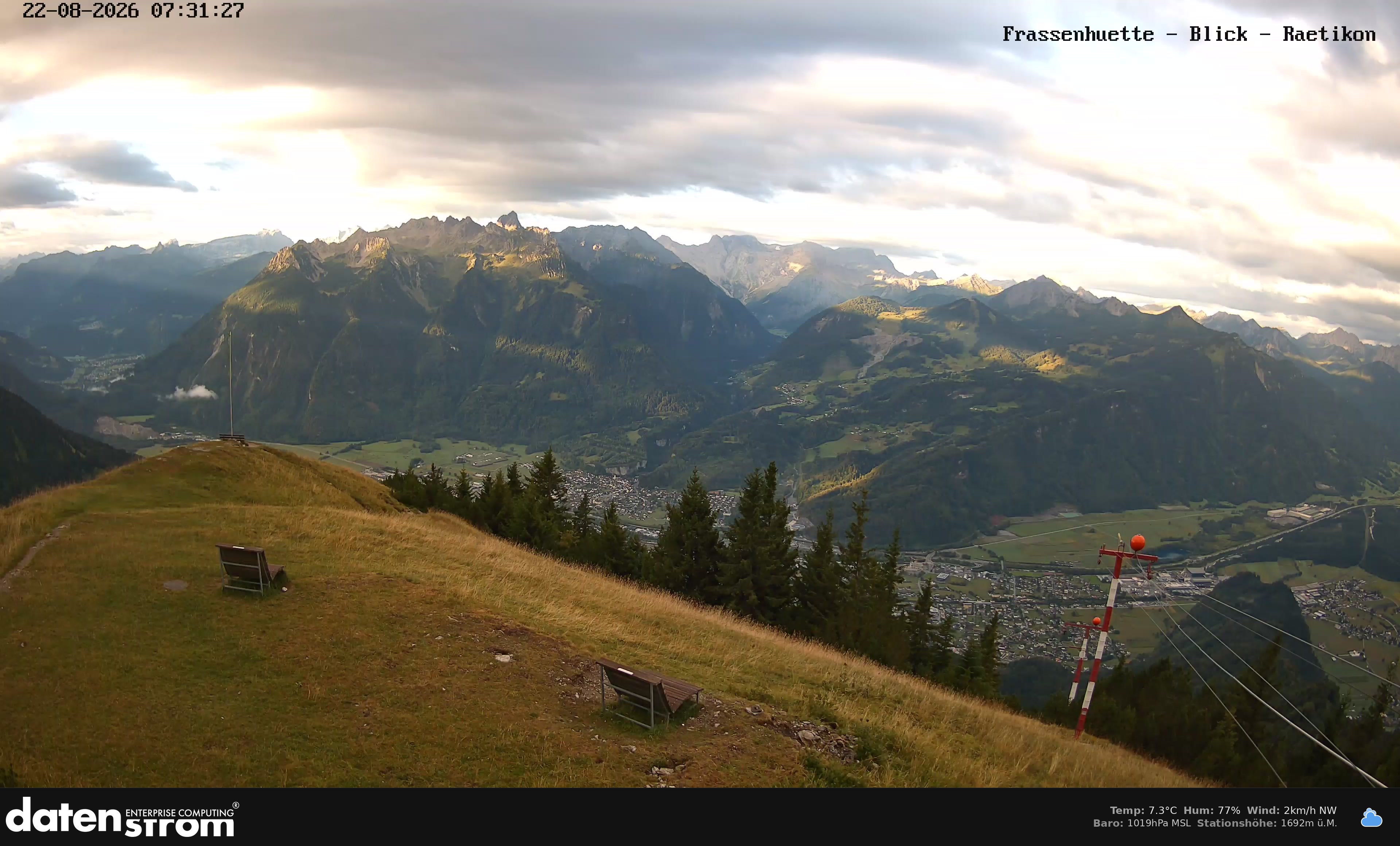 Bludenz - Frassen Hütte, Rätikon