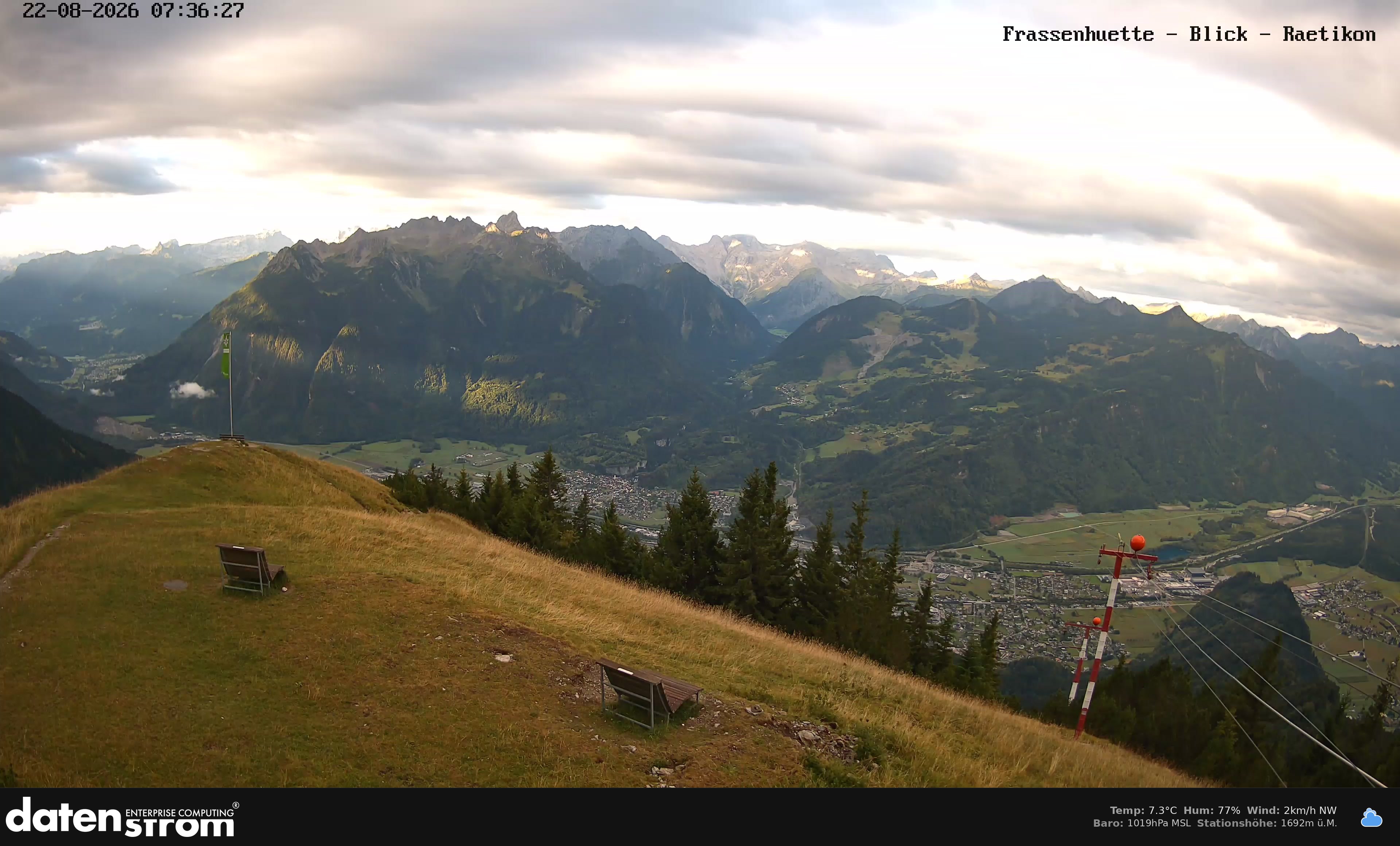 Bludenz - Frassen Hütte, Rätikon