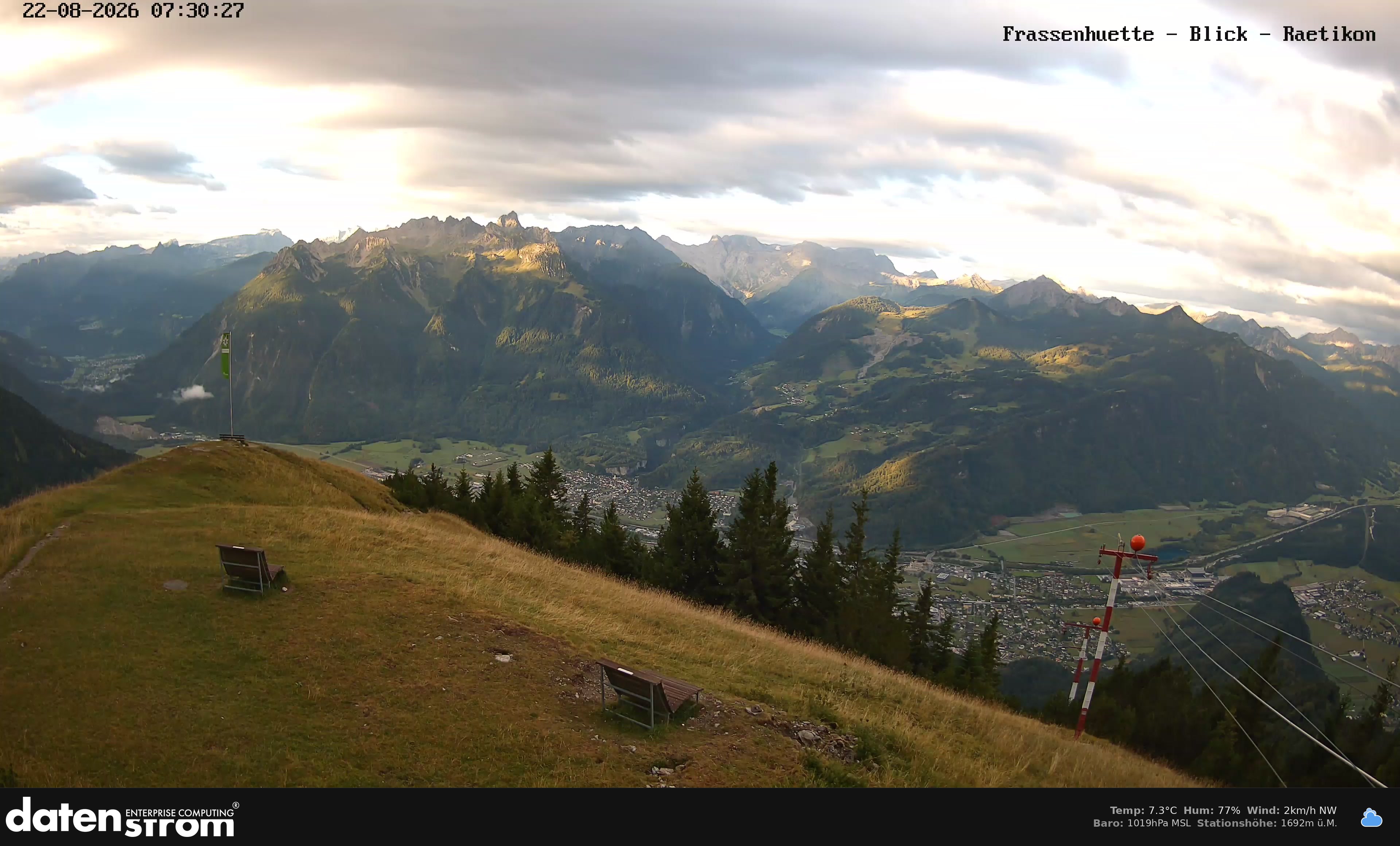 Bludenz - Frassen Hütte, Rätikon