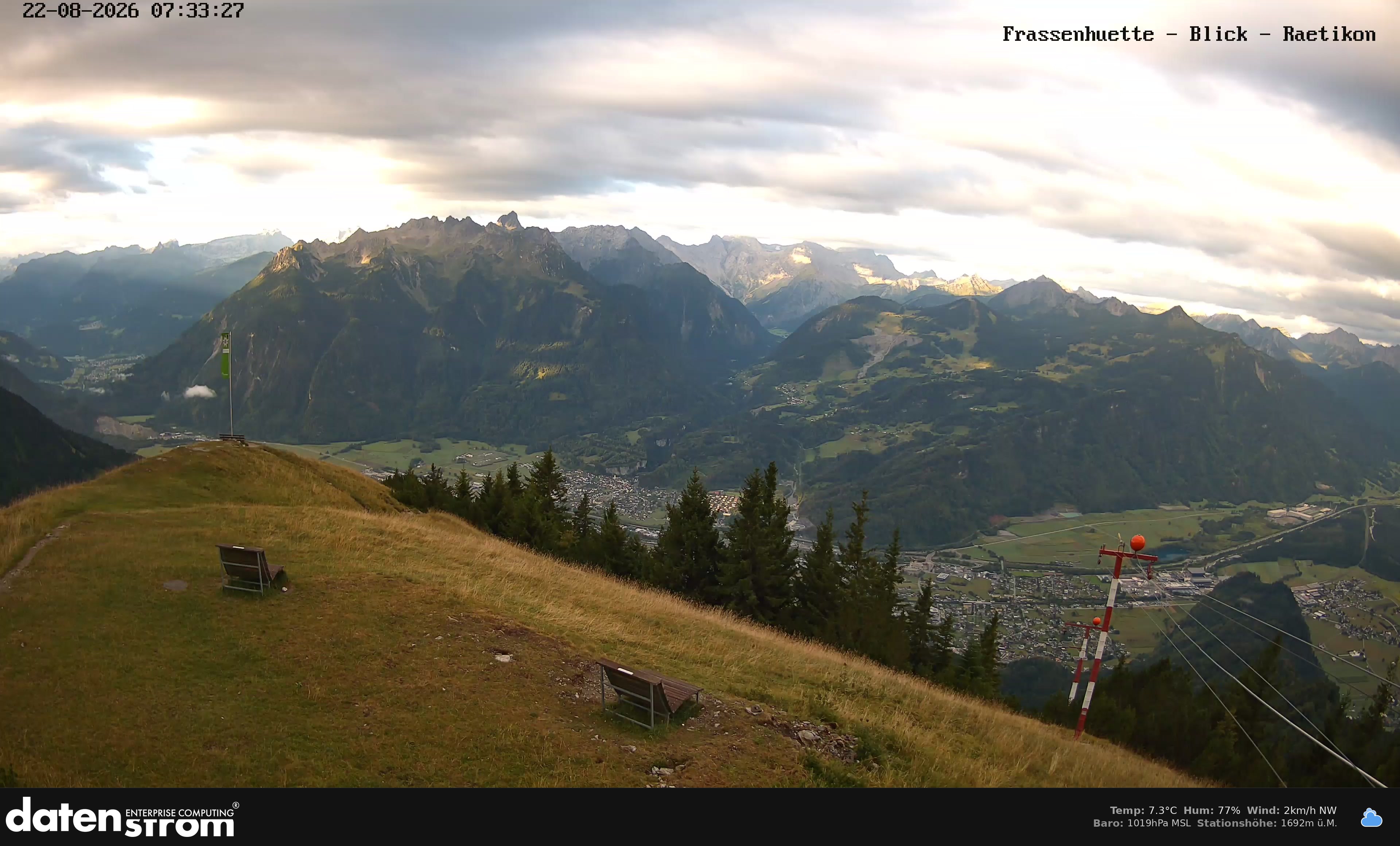 Bludenz - Frassen Hütte, Rätikon