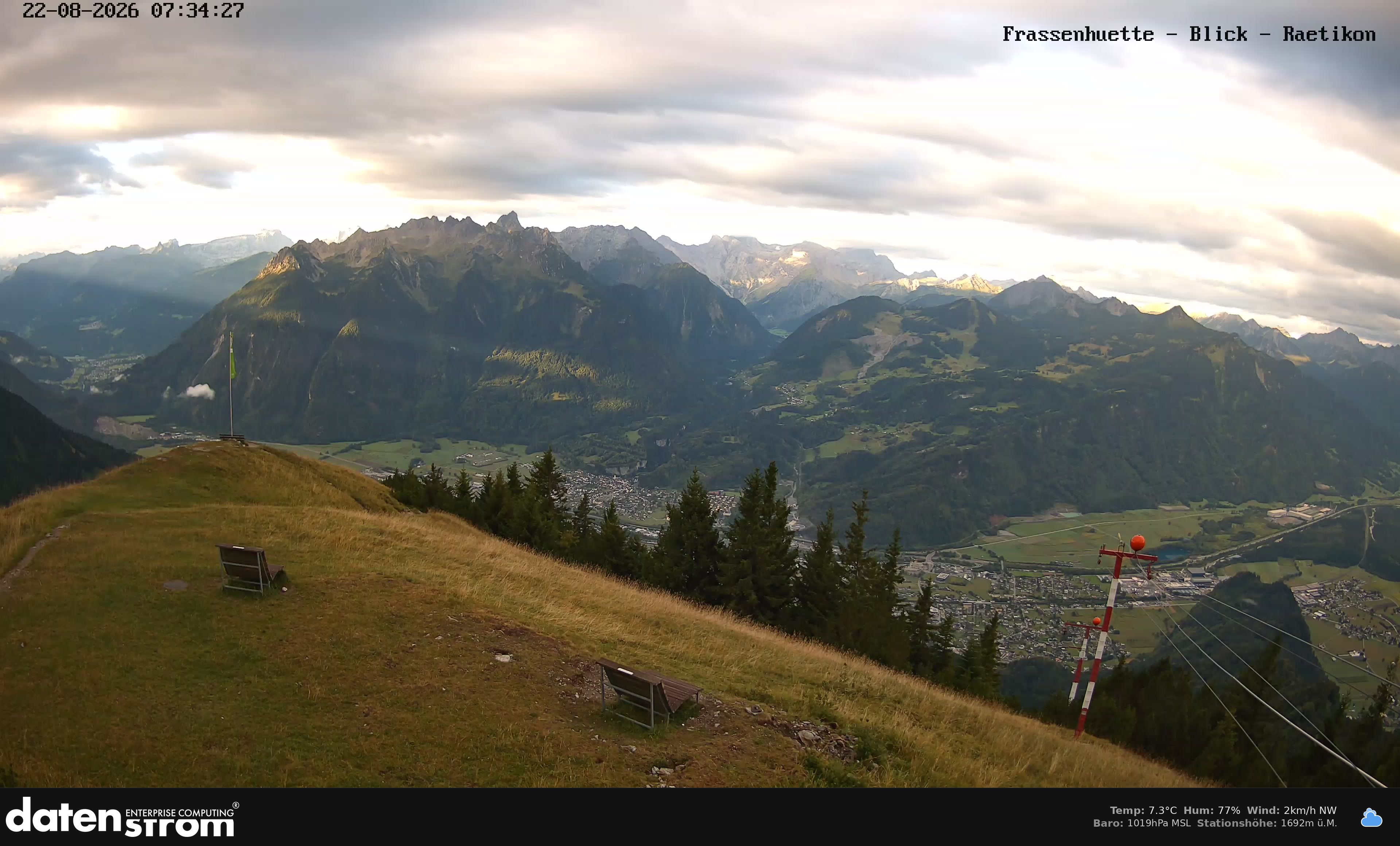 Bludenz - Frassen Hütte, Rätikon
