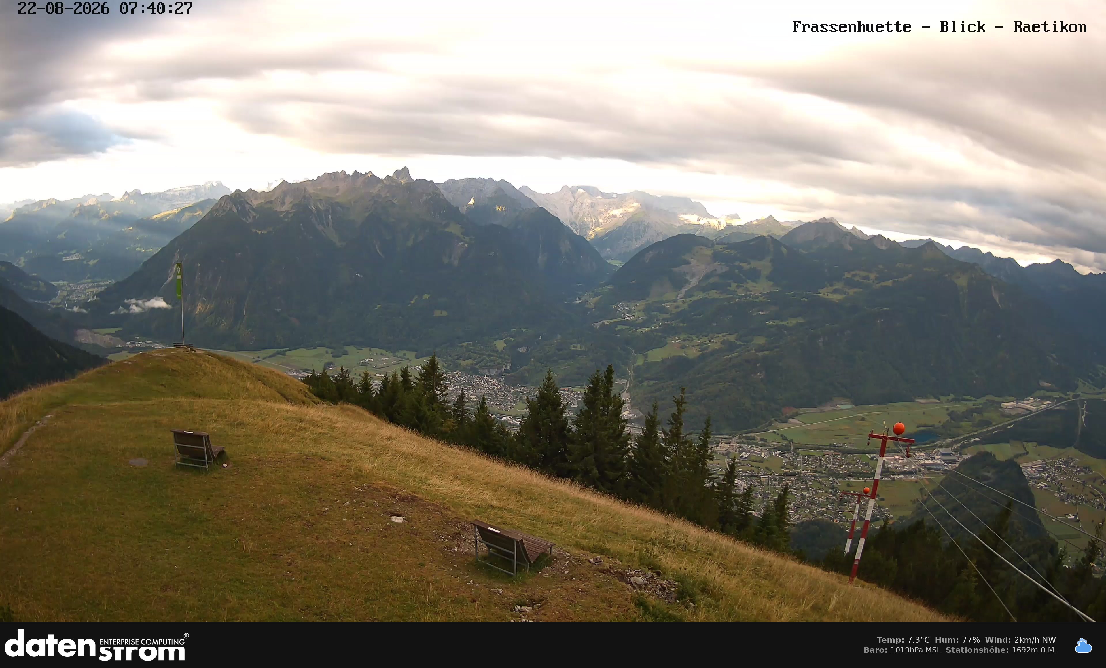 Bludenz - Frassen Hütte, Rätikon