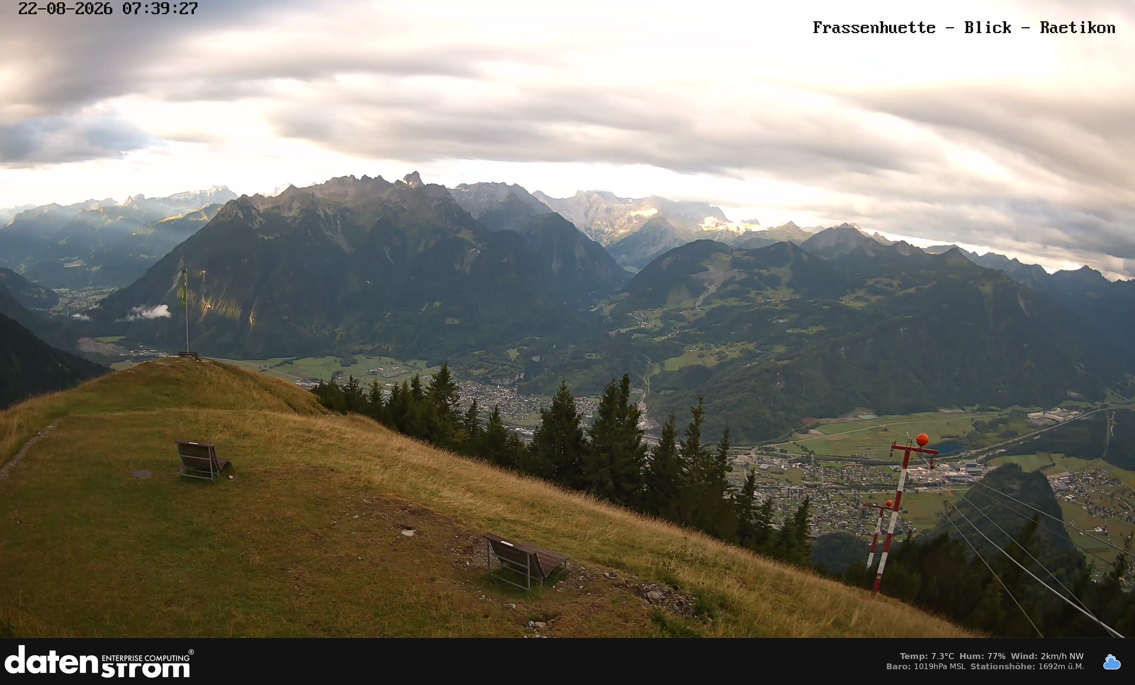 Bludenz - Frassen Hütte, Rätikon