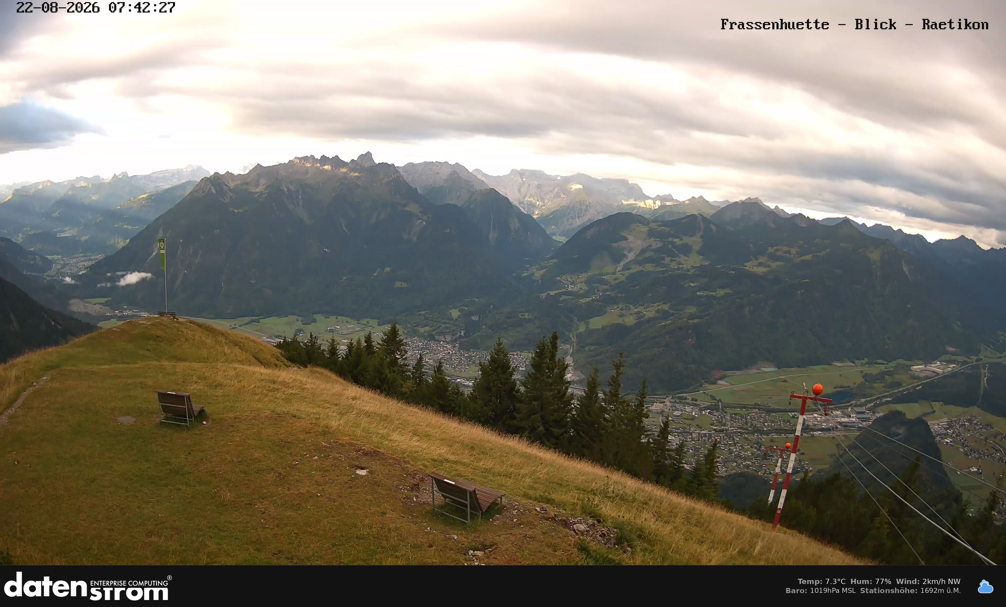Bludenz - Frassen Hütte, Rätikon