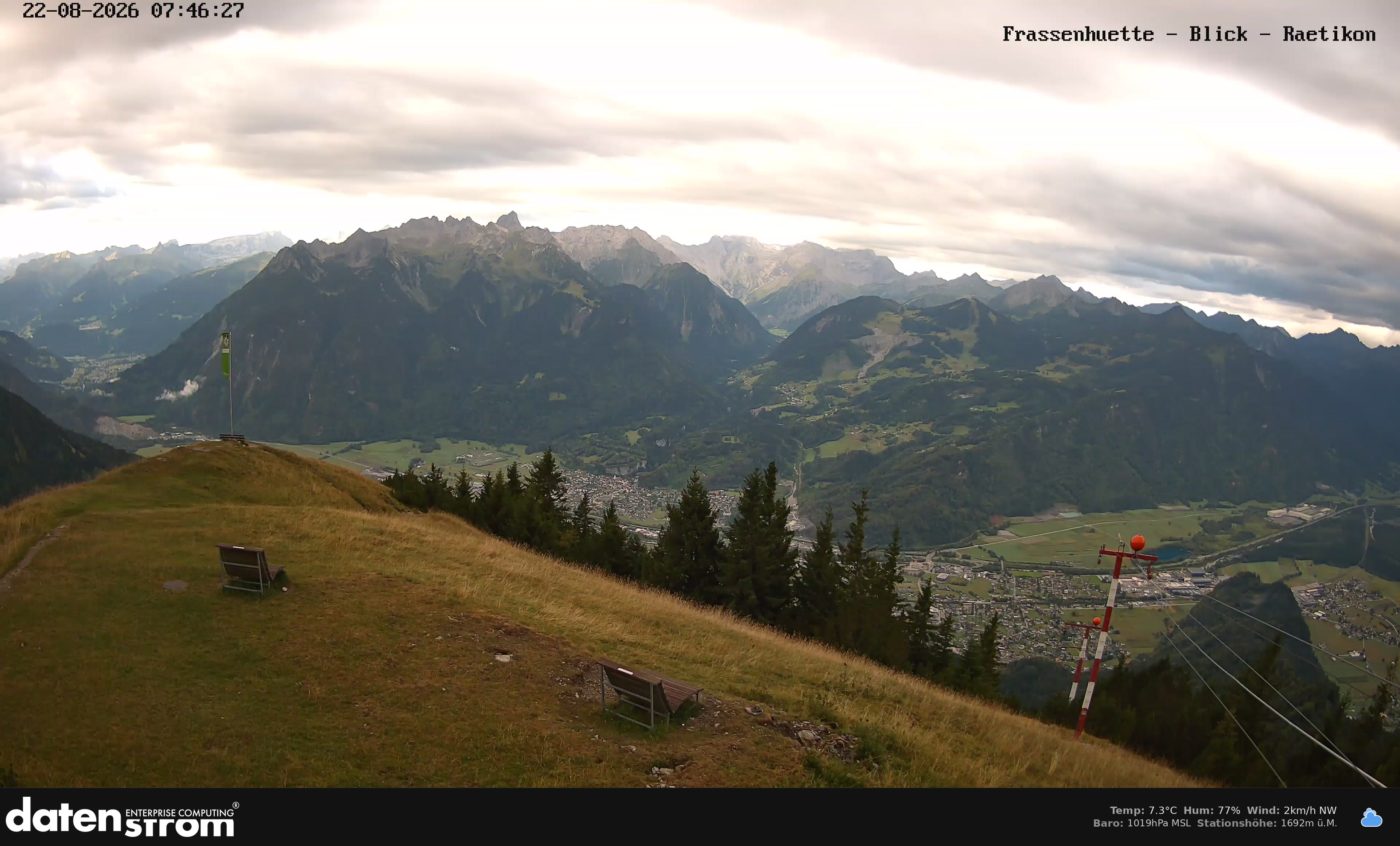 Bludenz - Frassen Hütte, Rätikon
