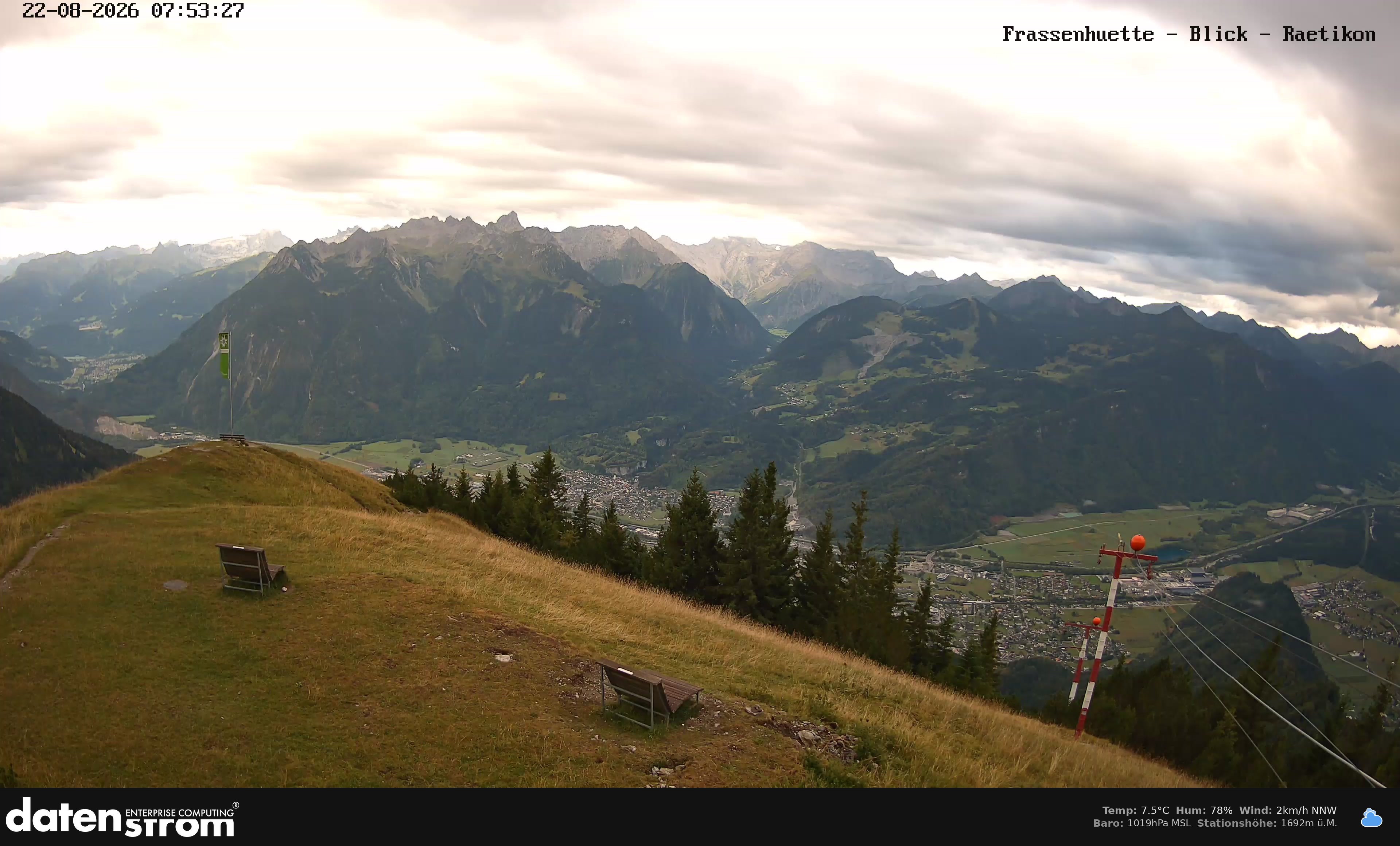 Bludenz - Frassen Hütte, Rätikon