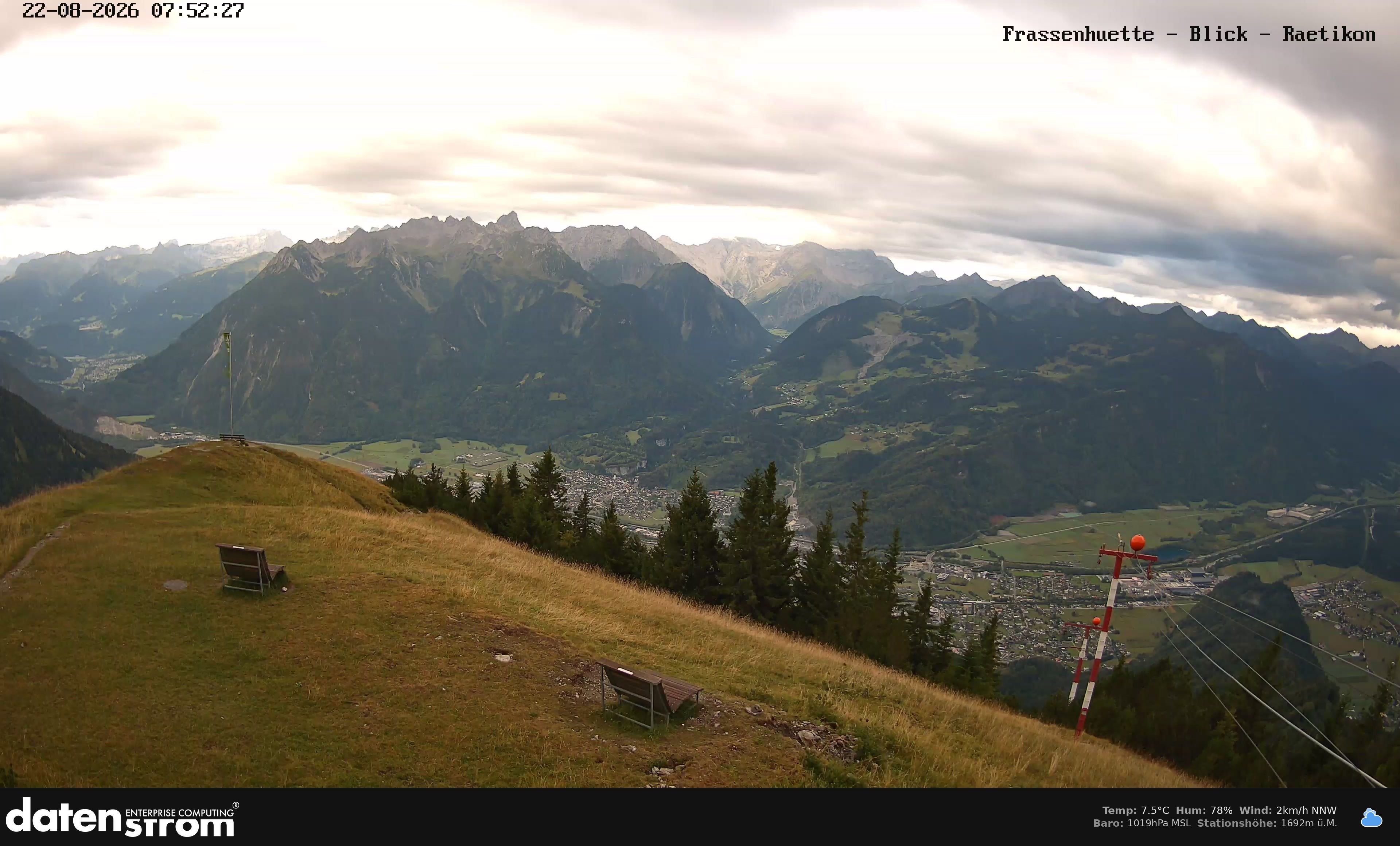 Bludenz - Frassen Hütte, Rätikon
