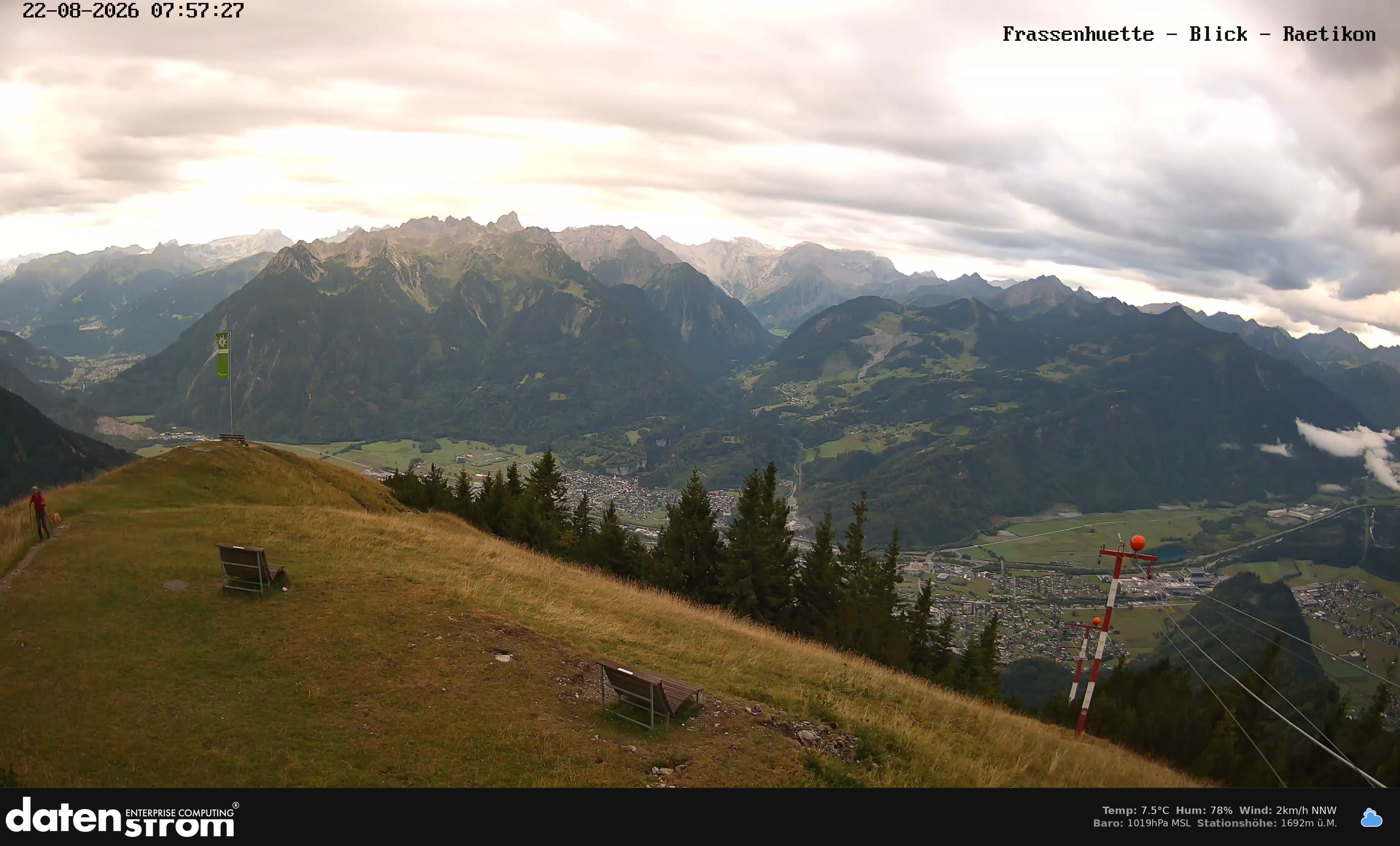 Bludenz - Frassen Hütte, Rätikon