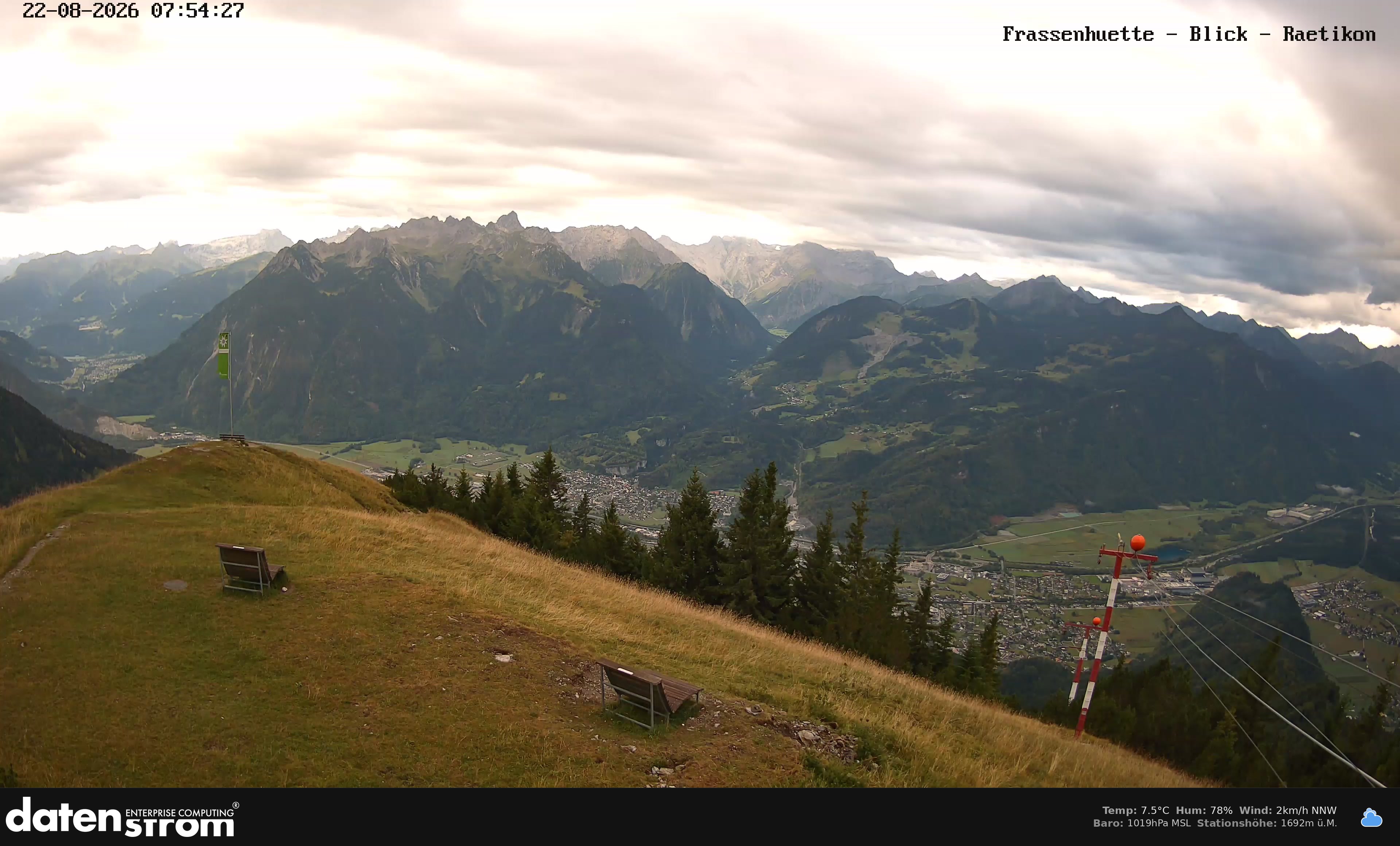 Bludenz - Frassen Hütte, Rätikon