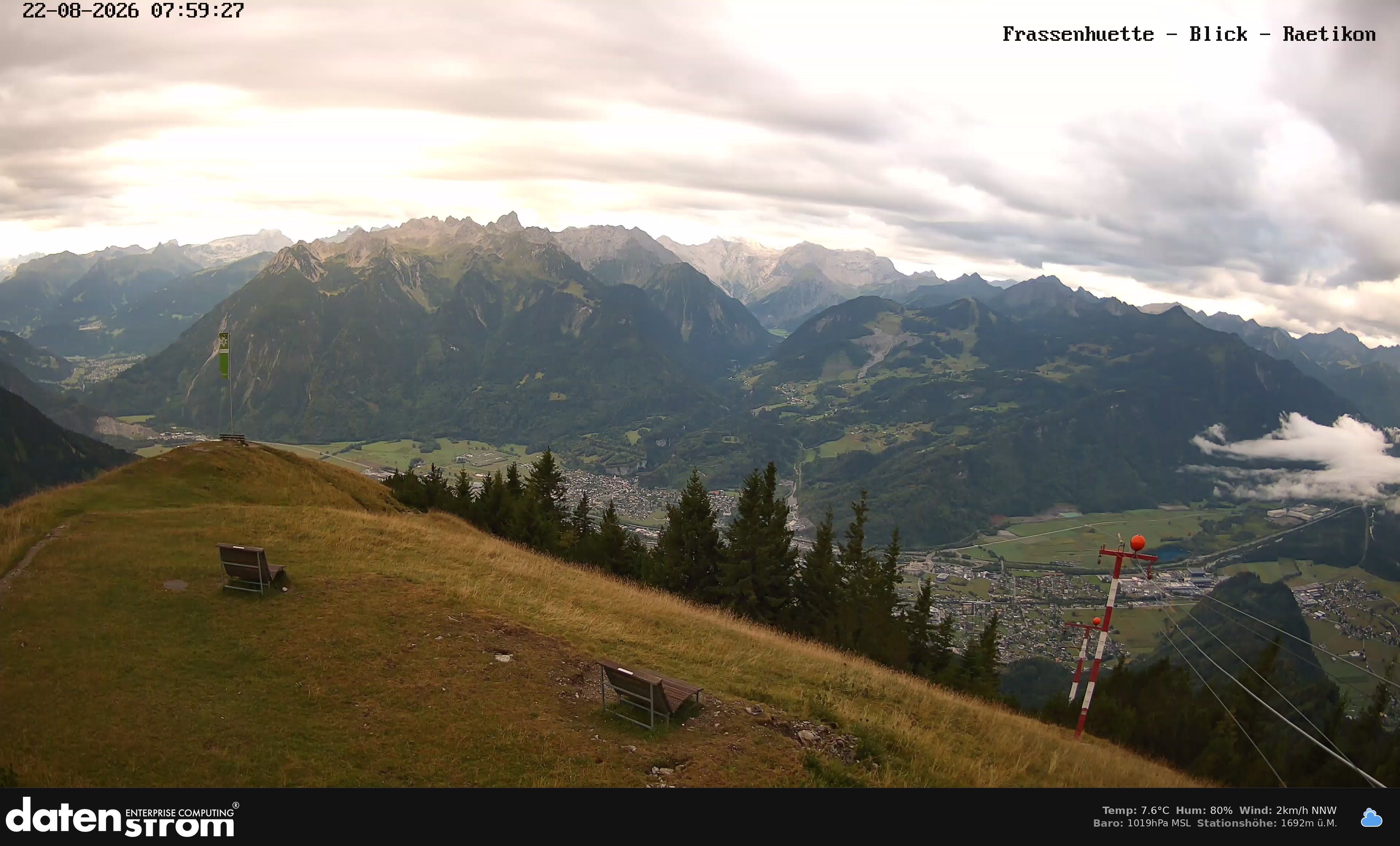 Bludenz - Frassen Hütte, Rätikon