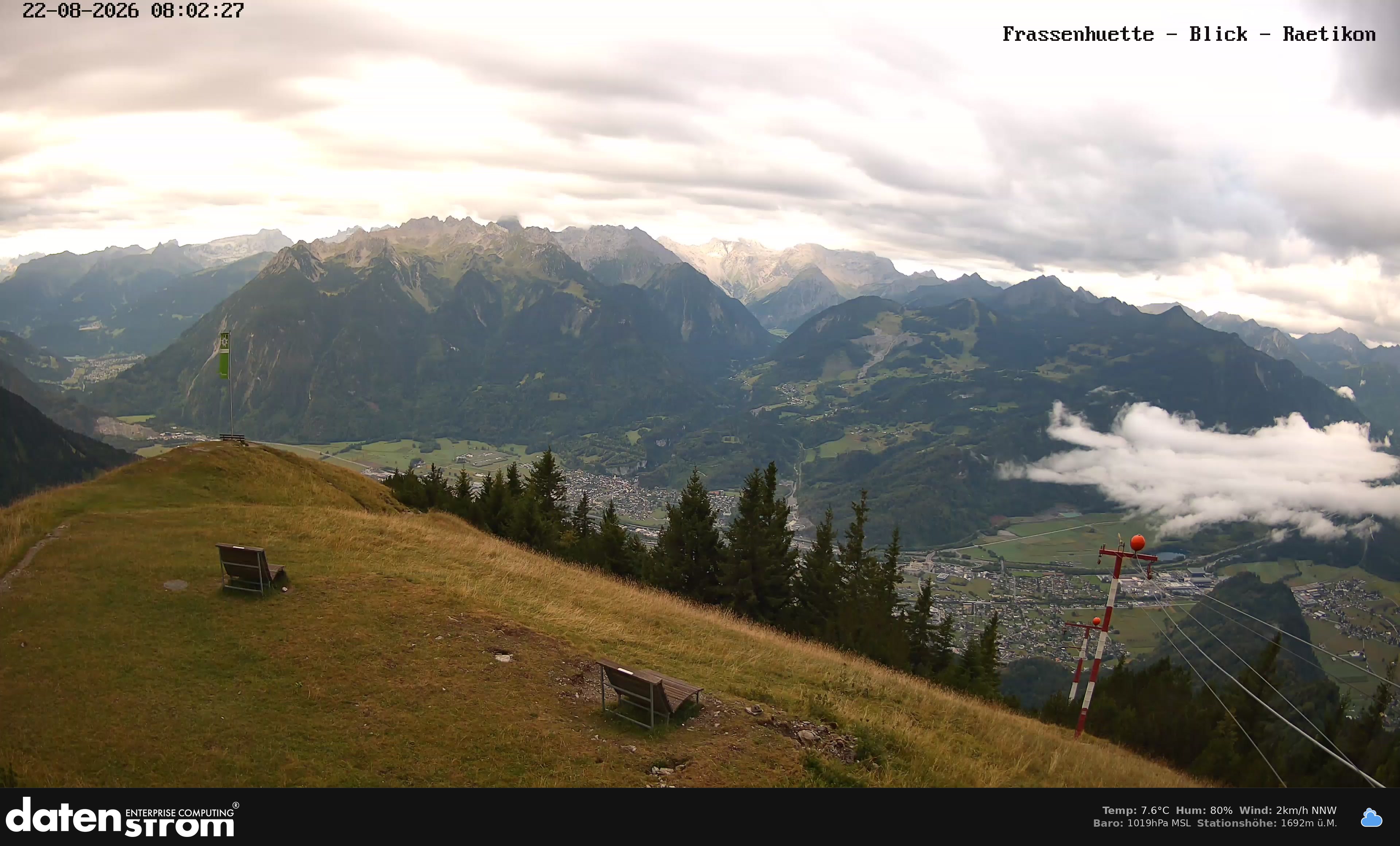 Bludenz - Frassen Hütte, Rätikon