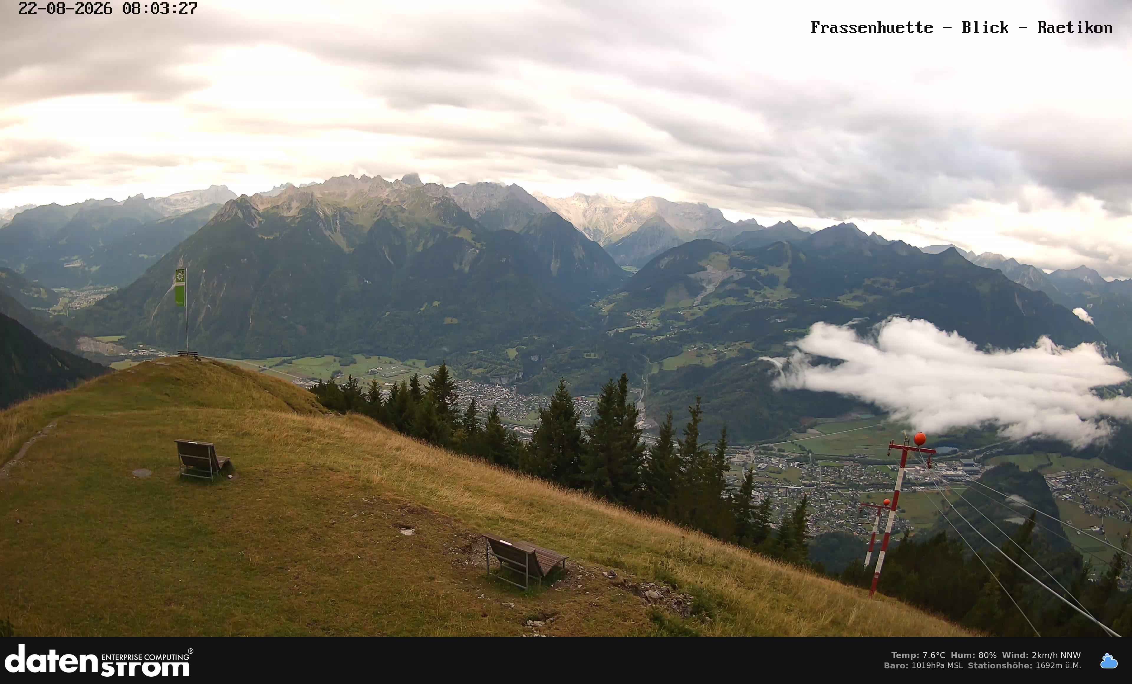 Bludenz - Frassen Hütte, Rätikon