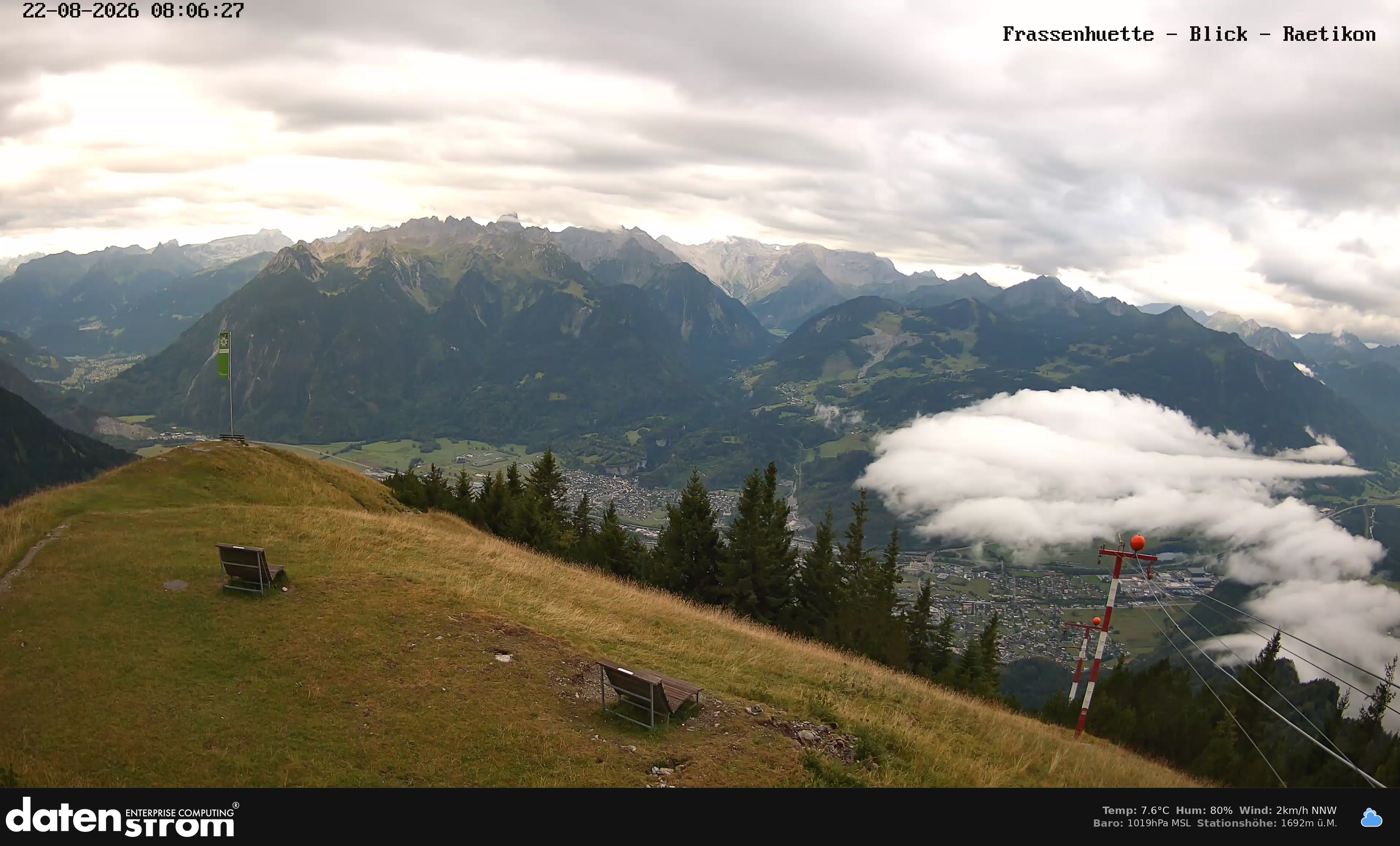 Bludenz - Frassen Hütte, Rätikon