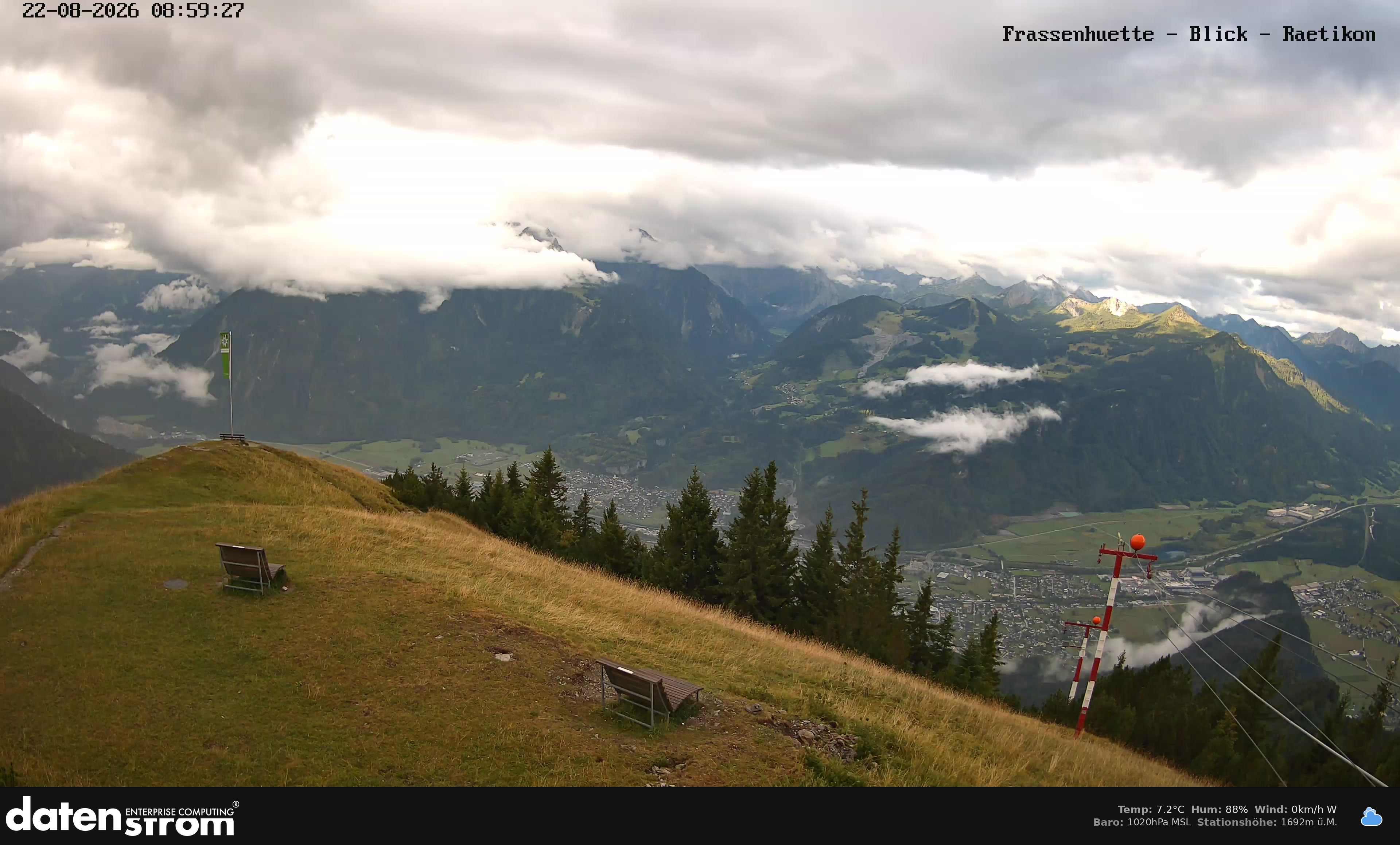 Bludenz - Frassen Hütte, Rätikon