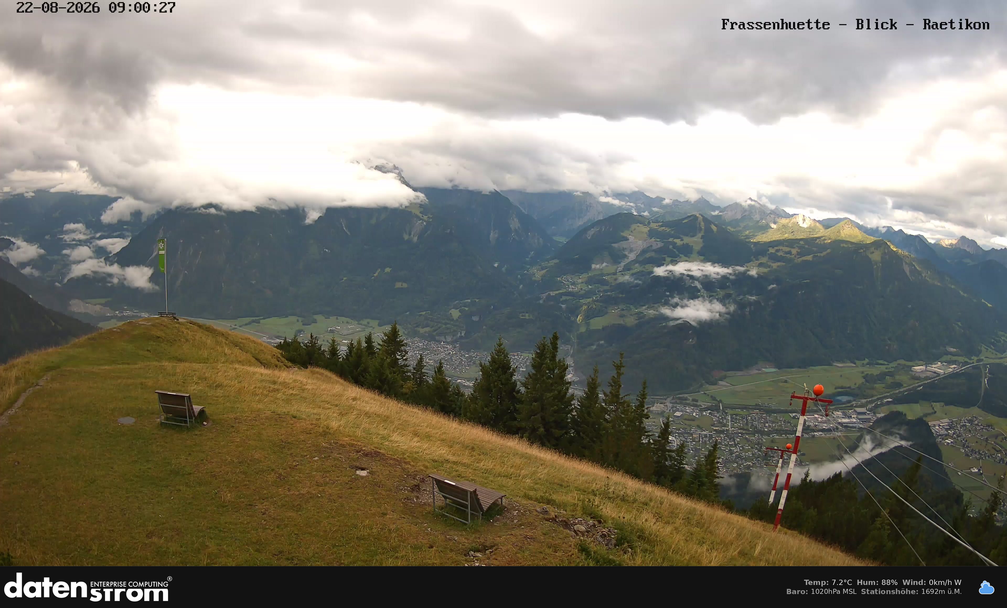 Bludenz - Frassen Hütte, Rätikon