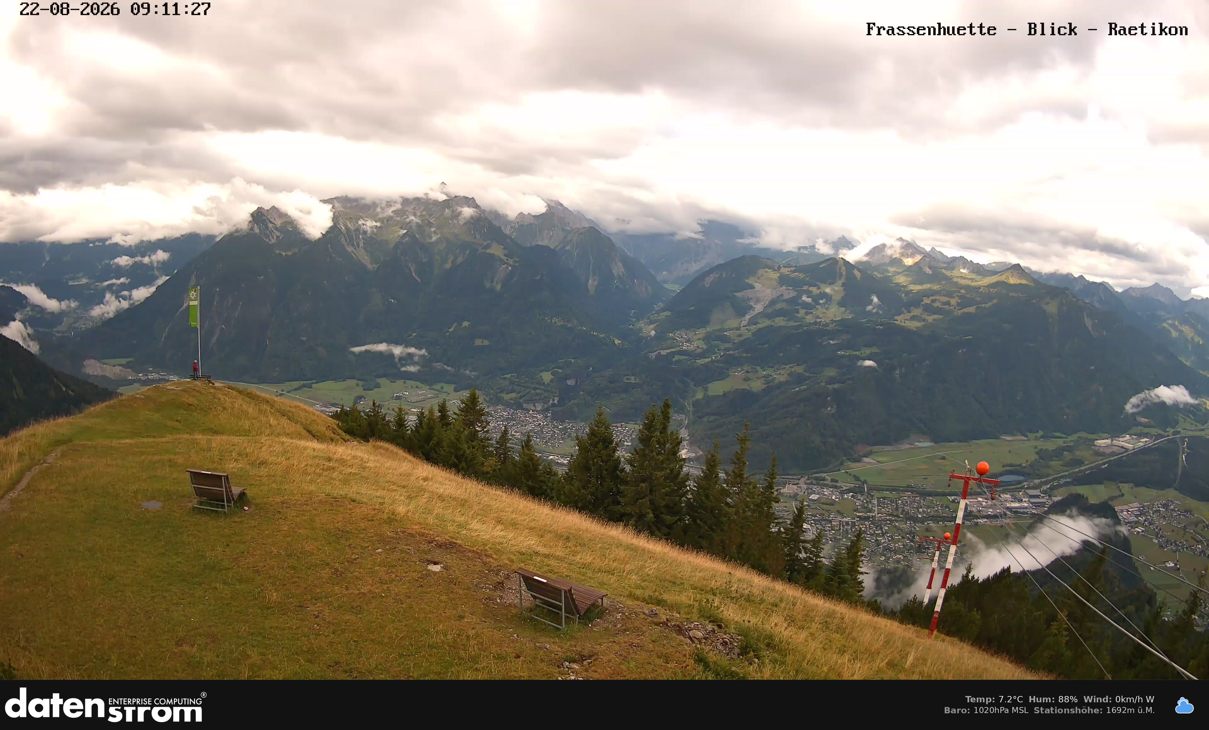 Bludenz - Frassen Hütte, Rätikon