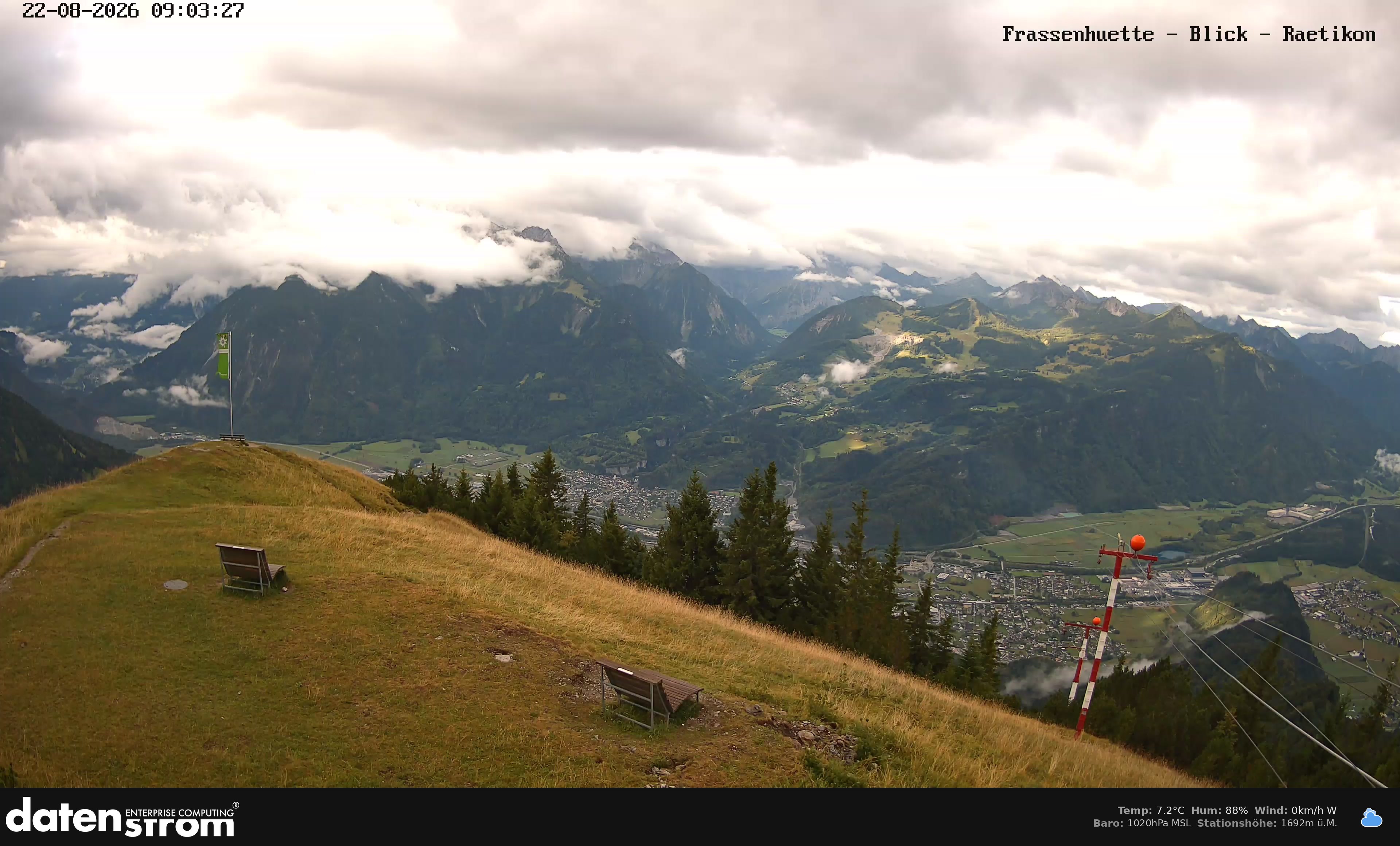 Bludenz - Frassen Hütte, Rätikon