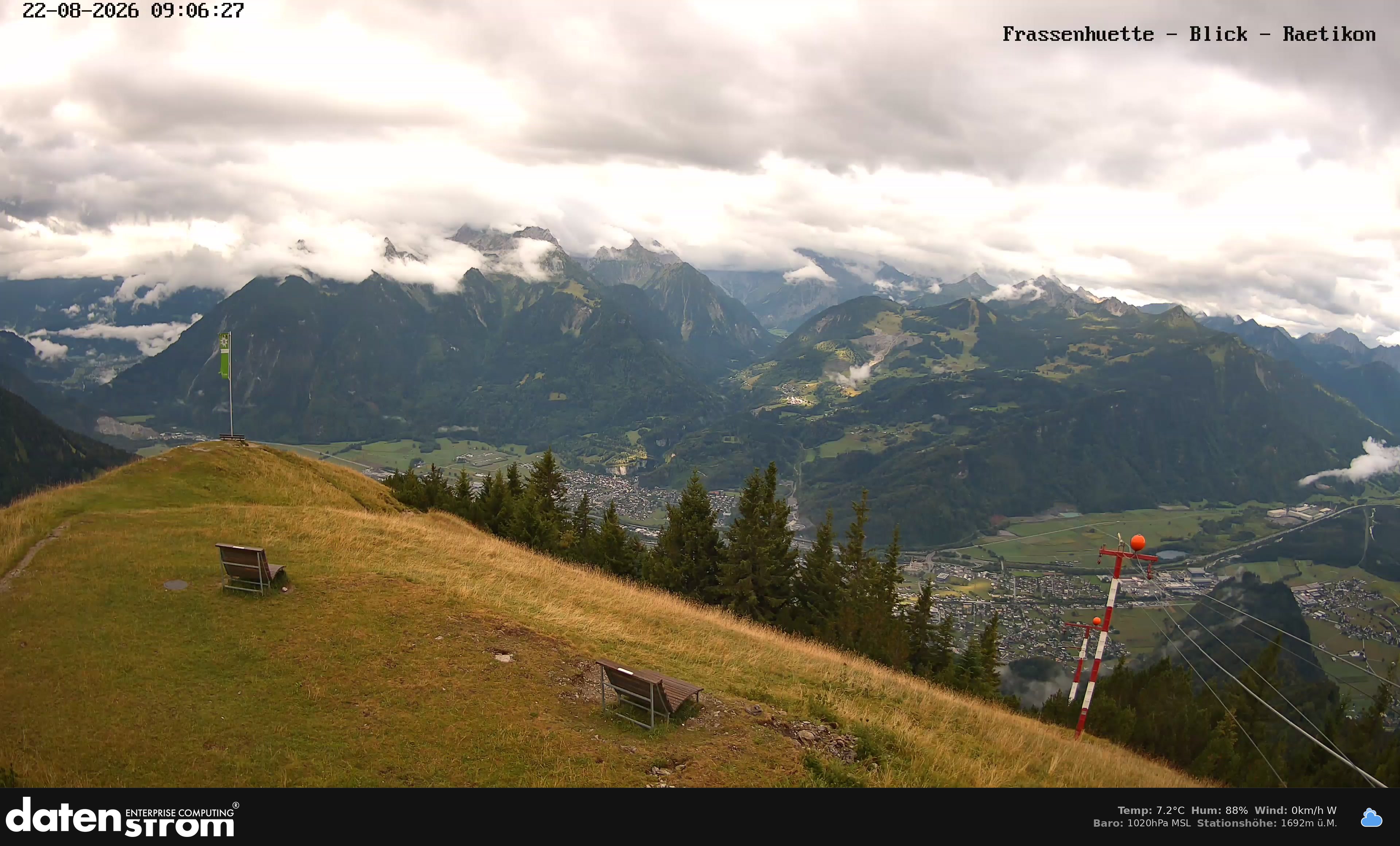 Bludenz - Frassen Hütte, Rätikon