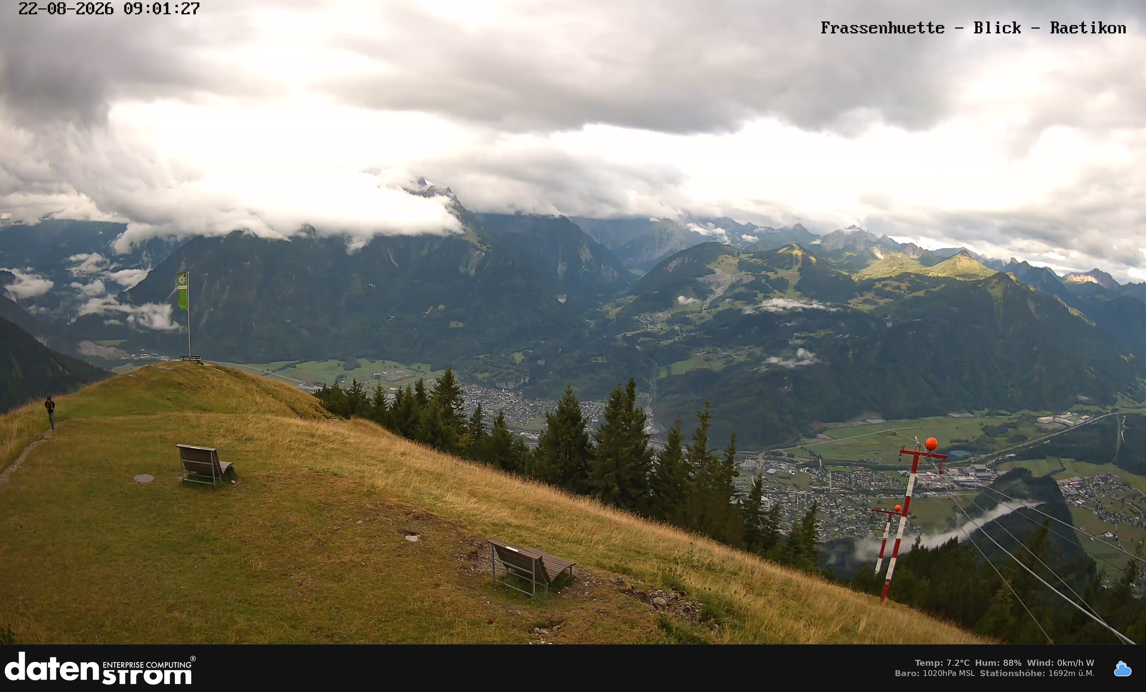 Bludenz - Frassen Hütte, Rätikon