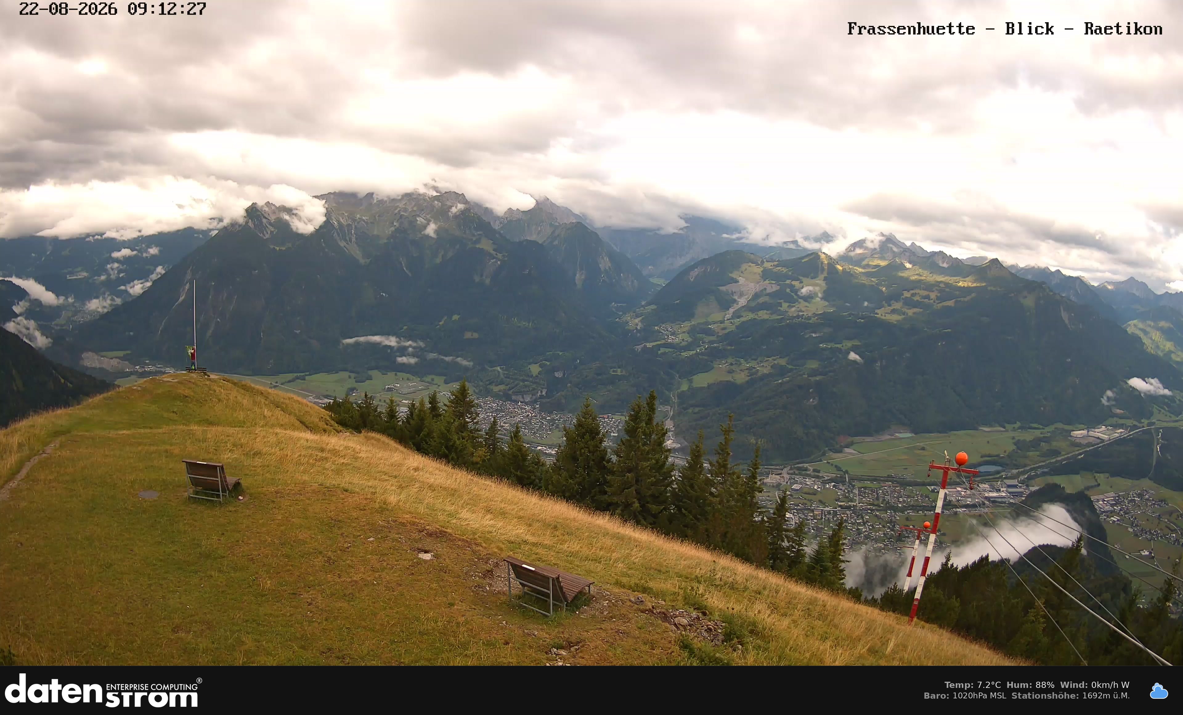 Bludenz - Frassen Hütte, Rätikon