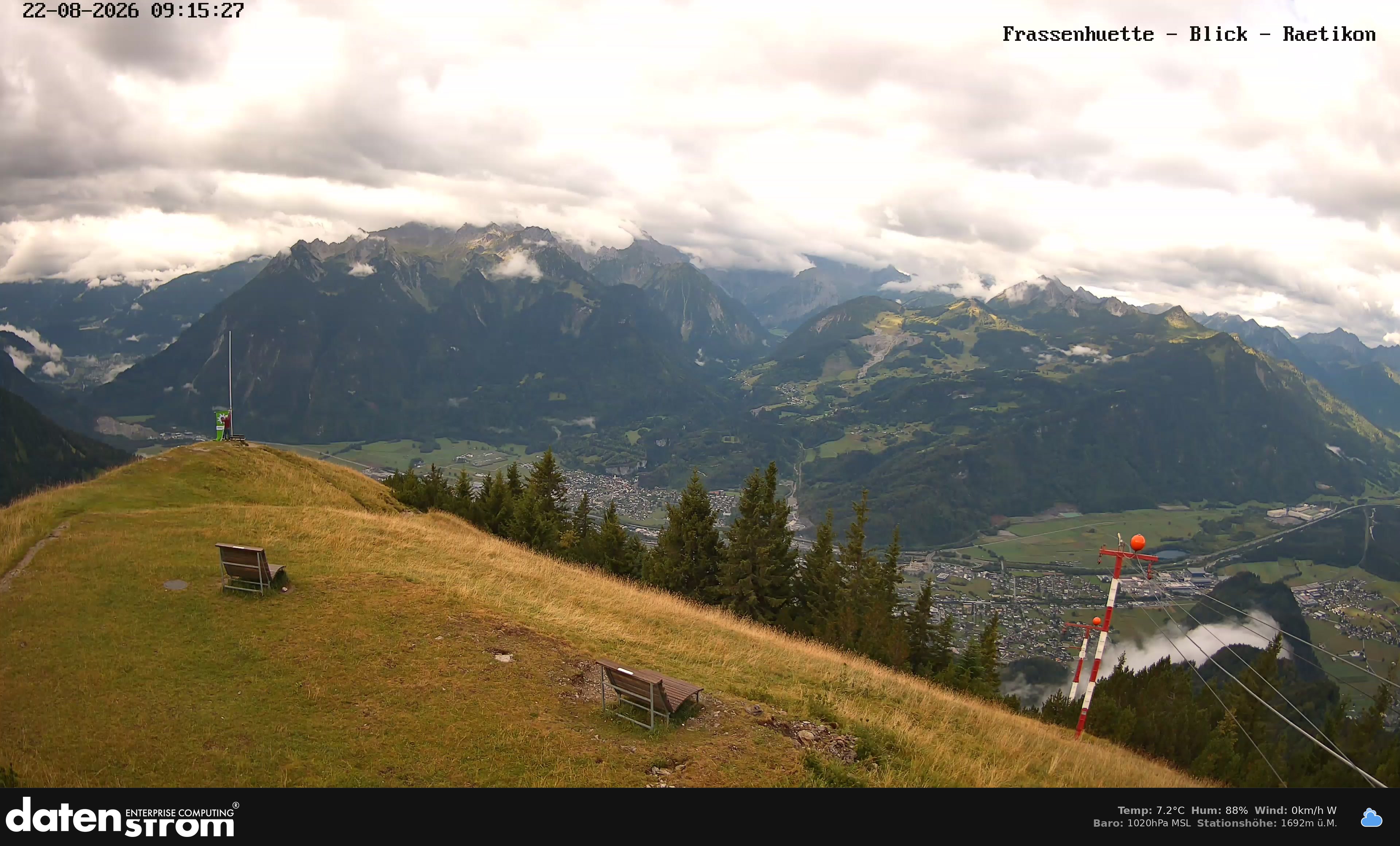 Bludenz - Frassen Hütte, Rätikon