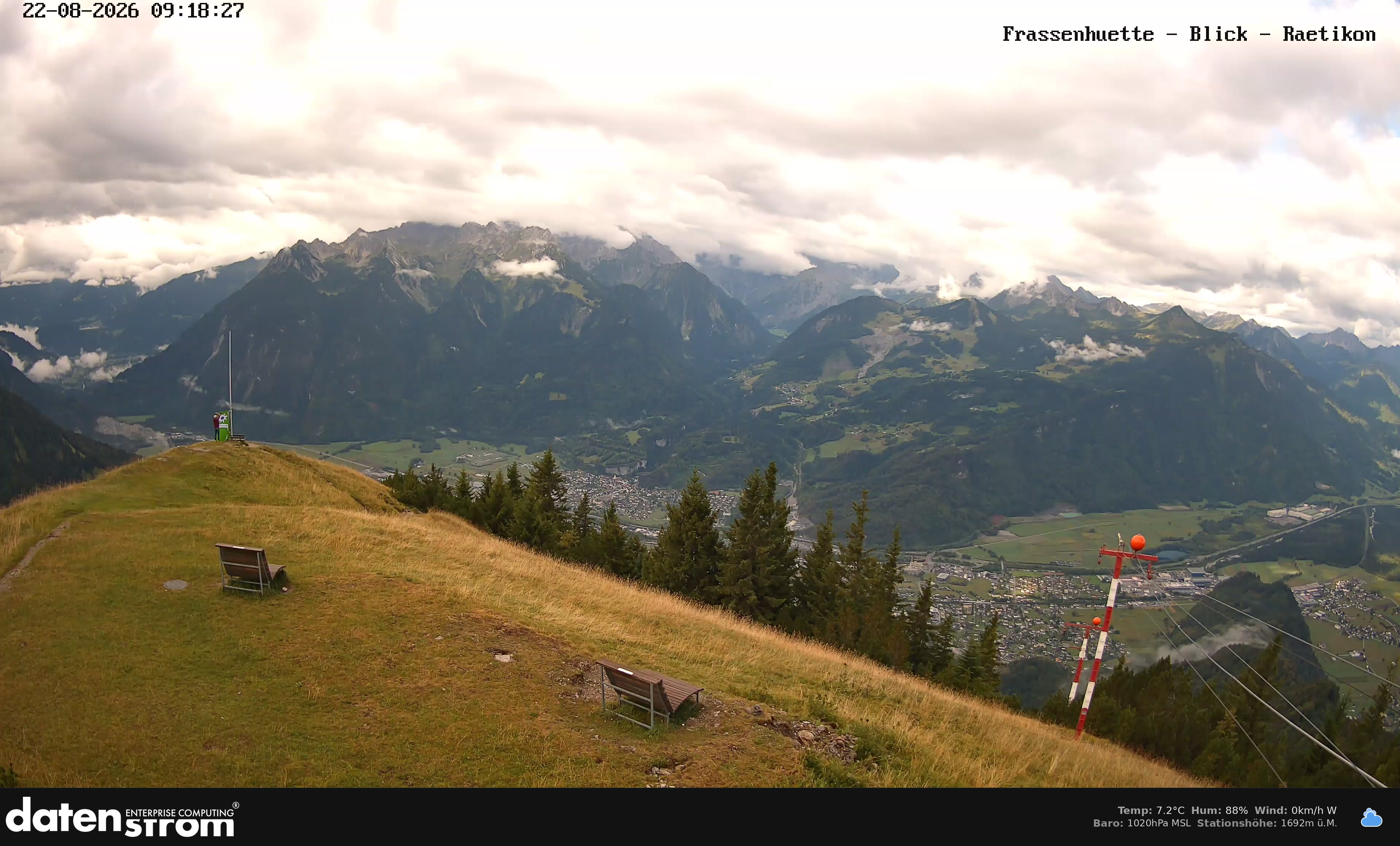 Bludenz - Frassen Hütte, Rätikon