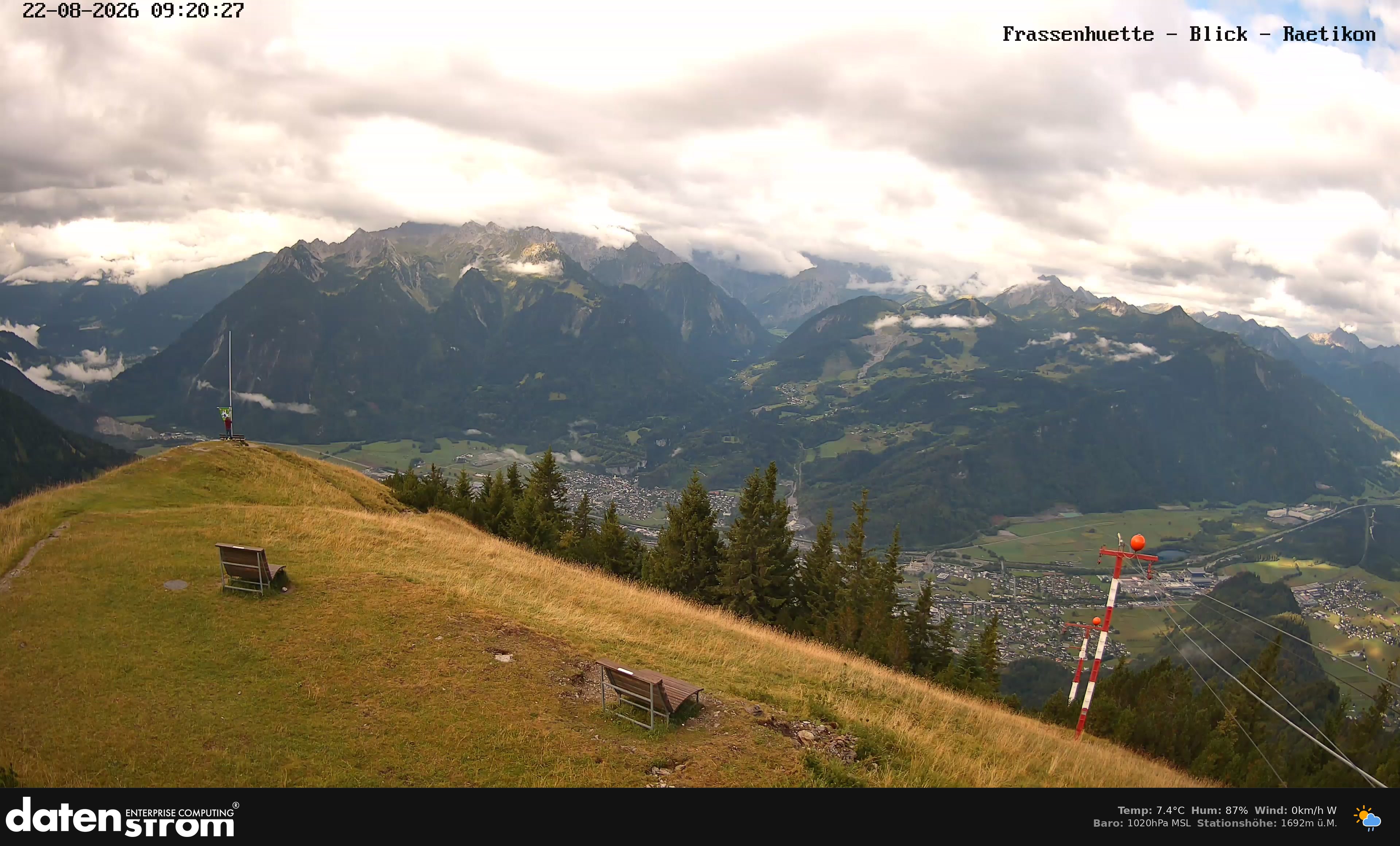 Bludenz - Frassen Hütte, Rätikon