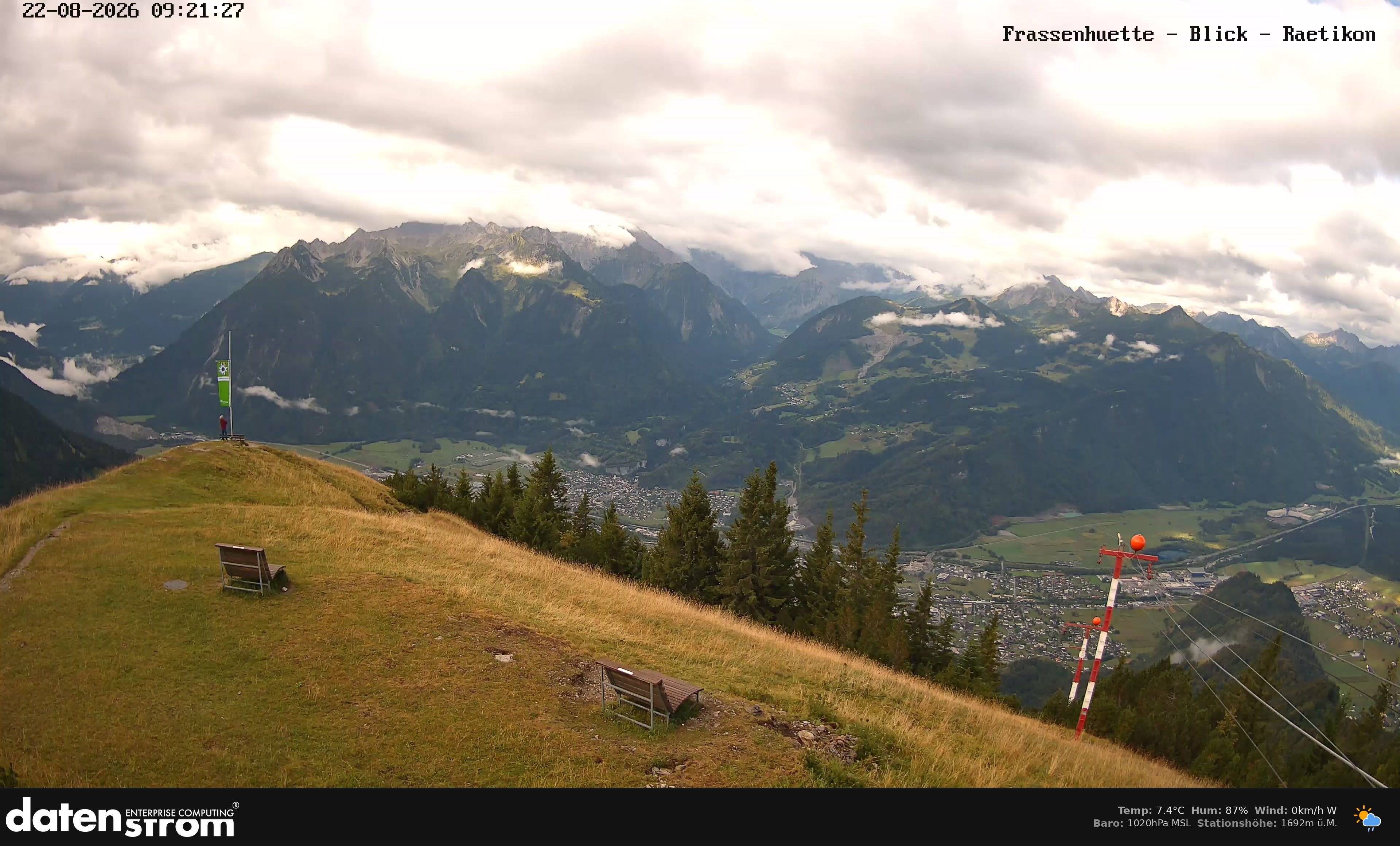 Bludenz - Frassen Hütte, Rätikon