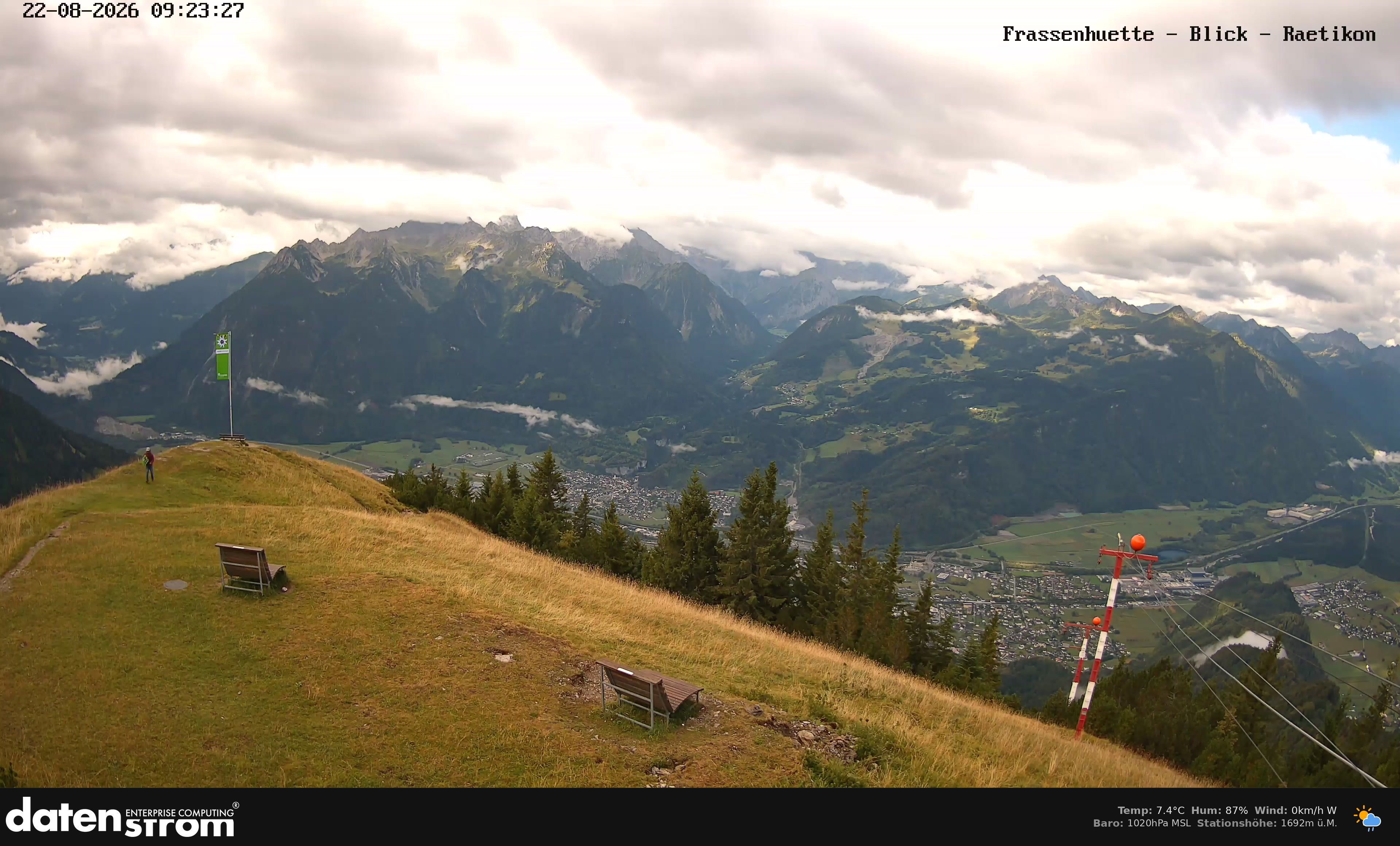 Bludenz - Frassen Hütte, Rätikon