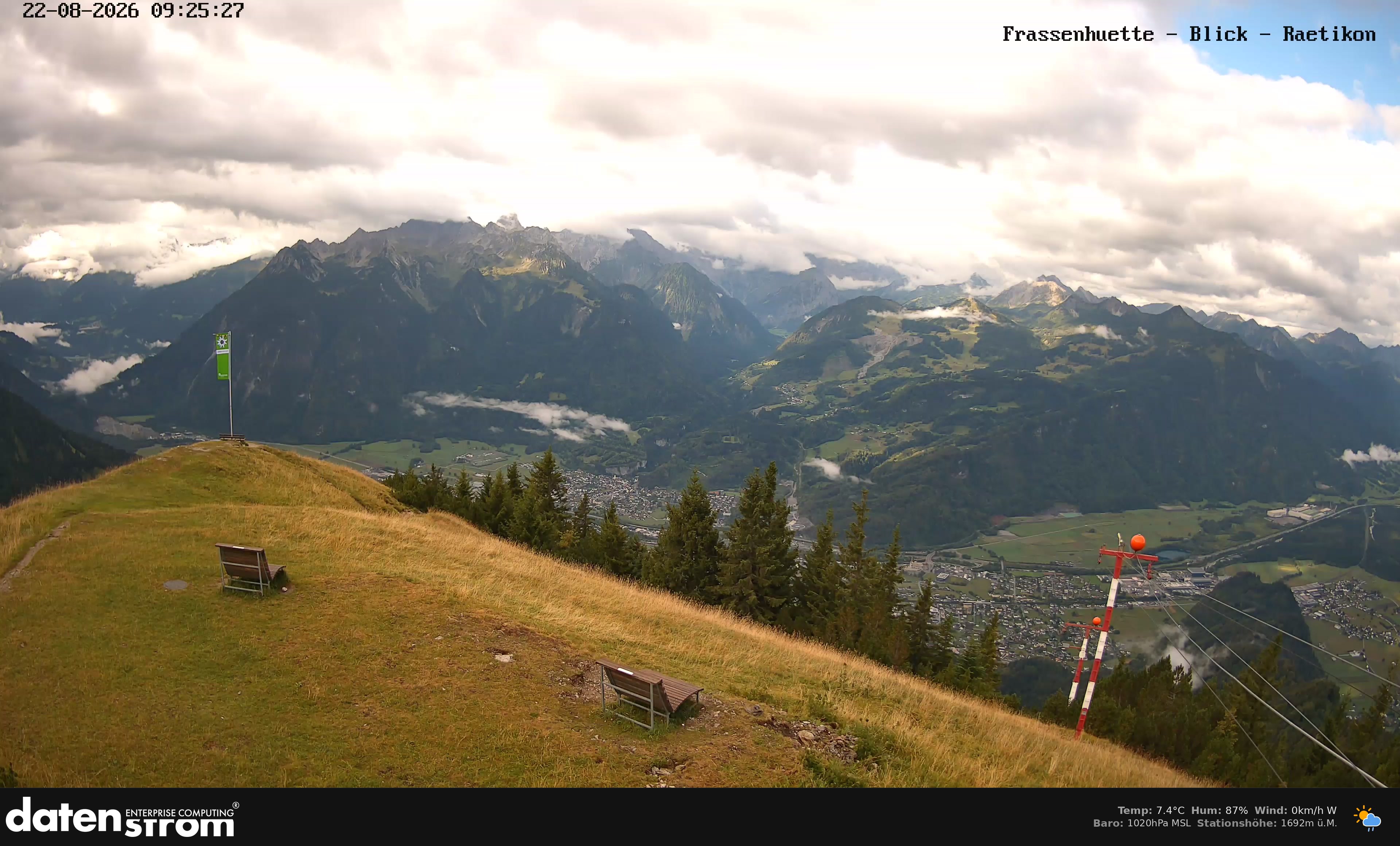 Bludenz - Frassen Hütte, Rätikon