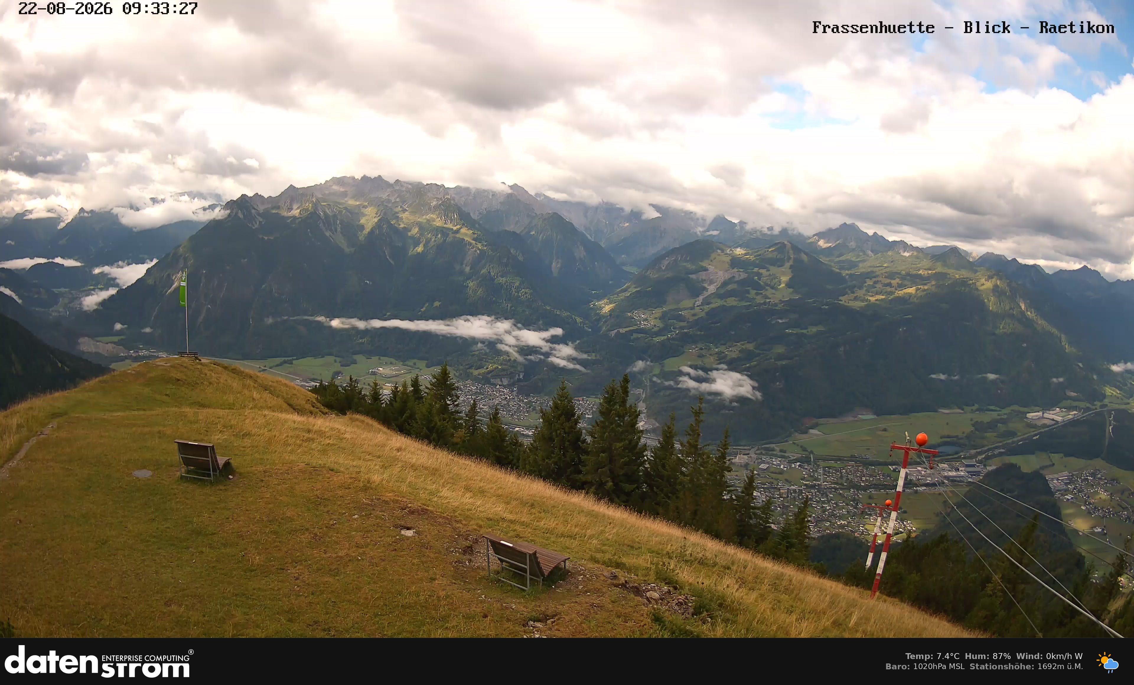 Bludenz - Frassen Hütte, Rätikon