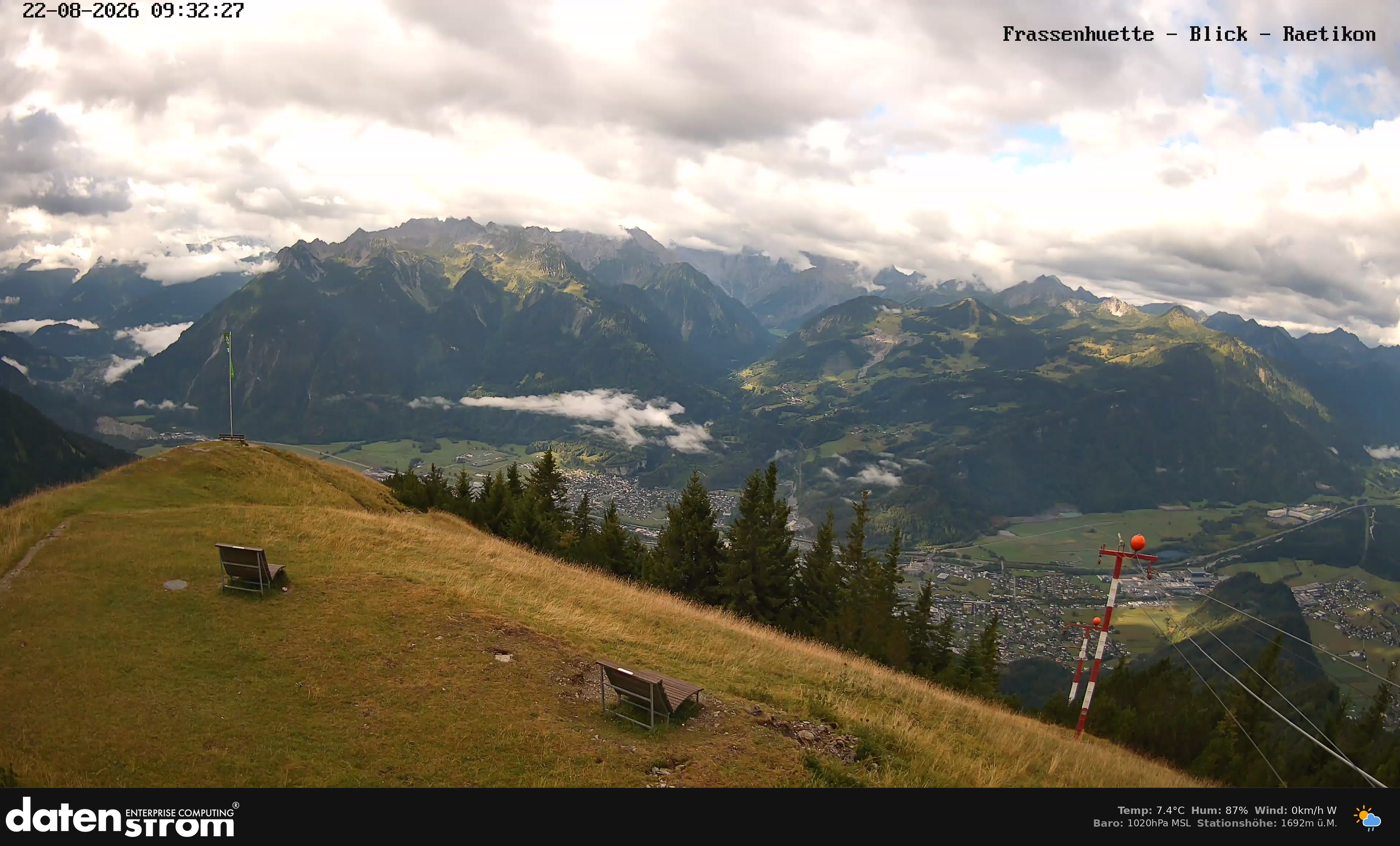 Bludenz - Frassen Hütte, Rätikon