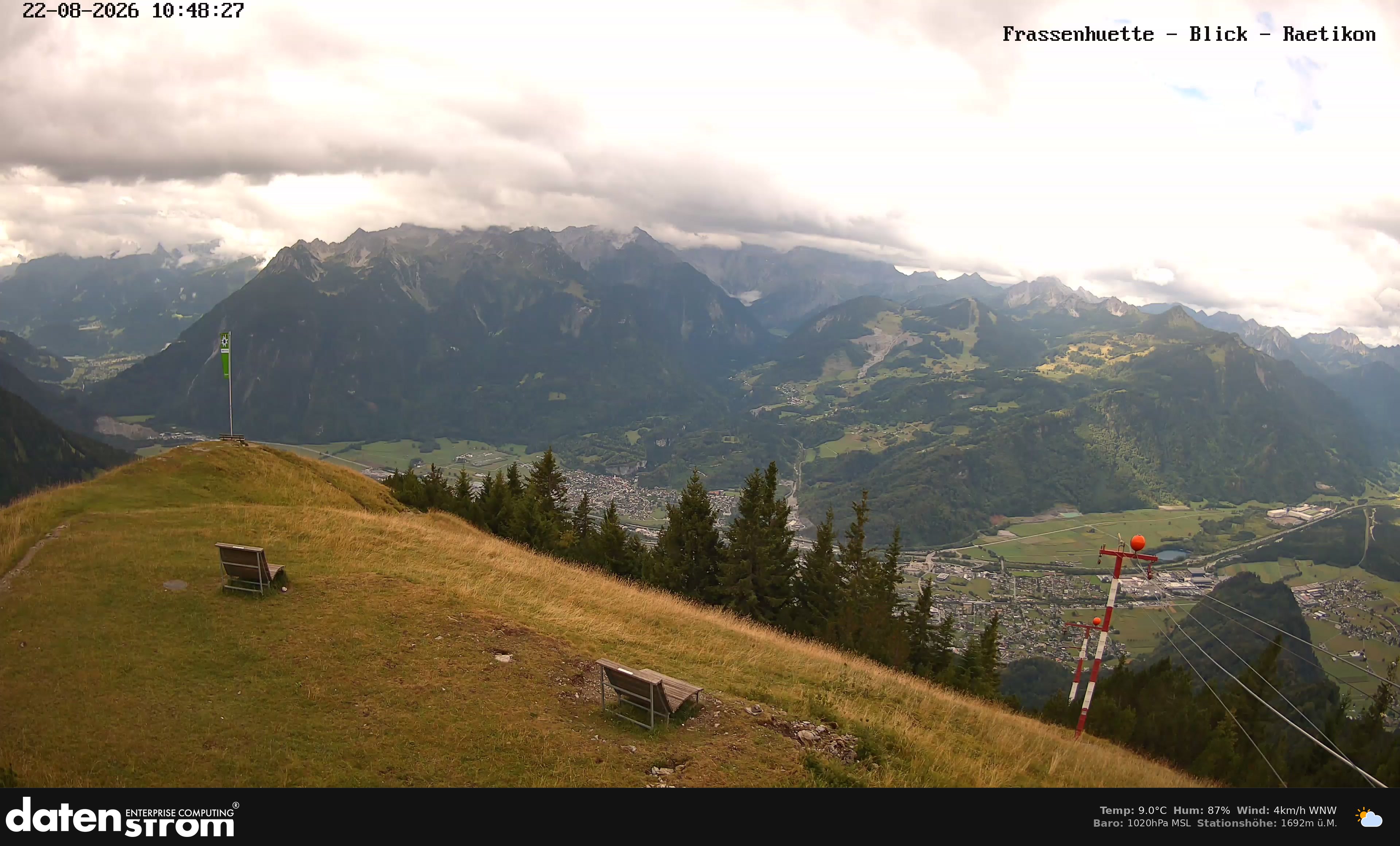 Bludenz - Frassen Hütte, Rätikon