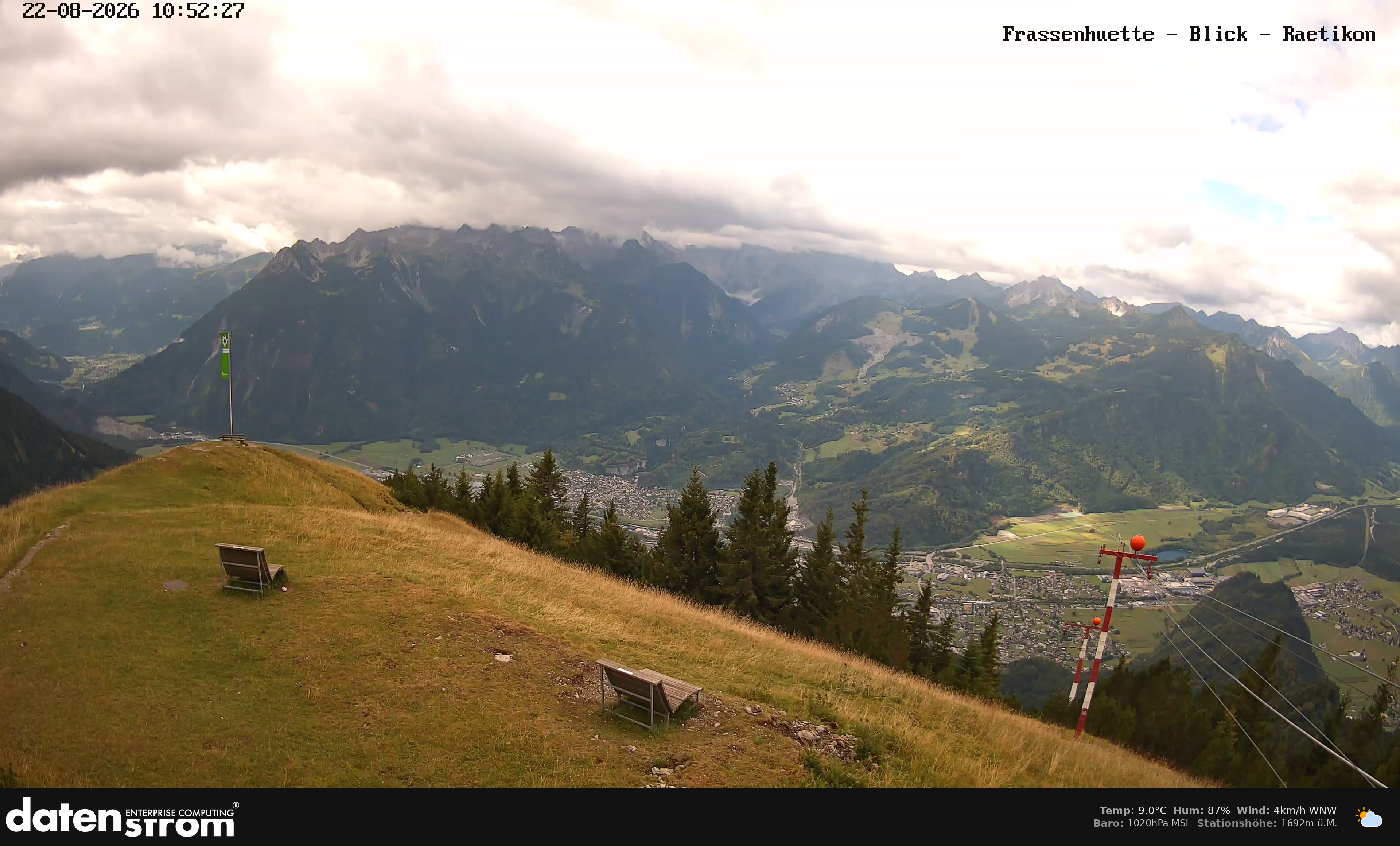 Bludenz - Frassen Hütte, Rätikon