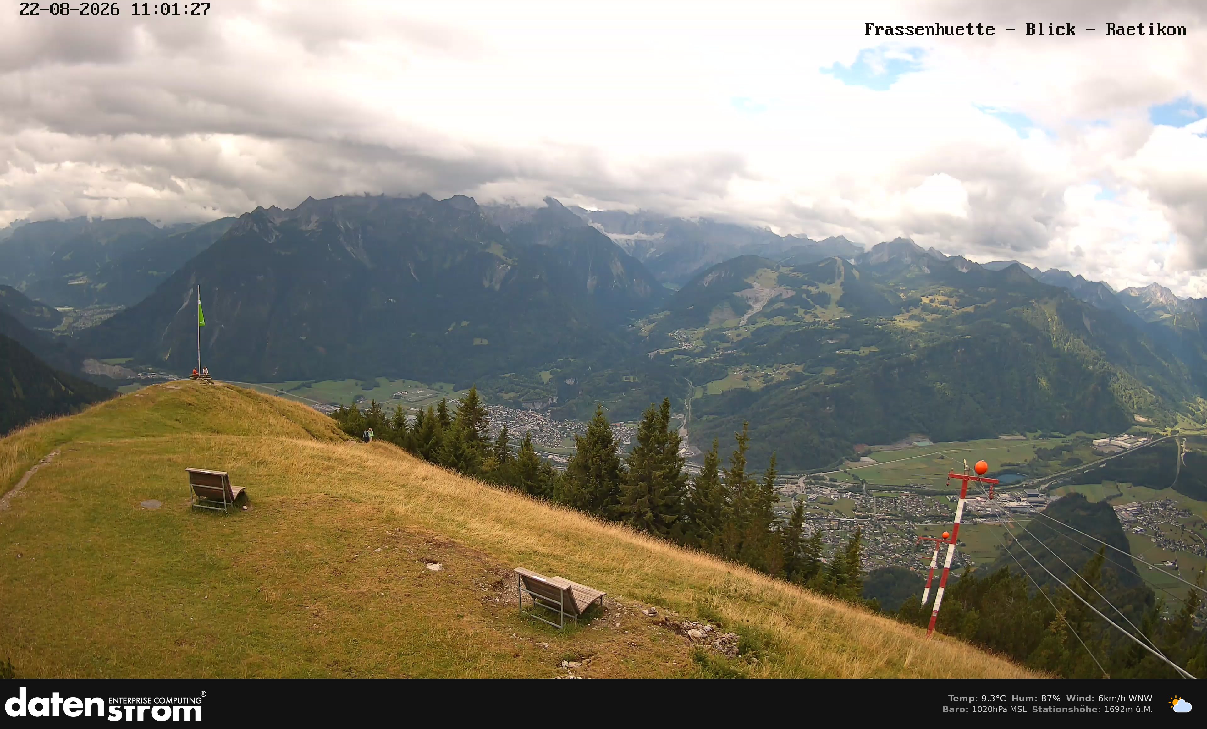 Bludenz - Frassen Hütte, Rätikon