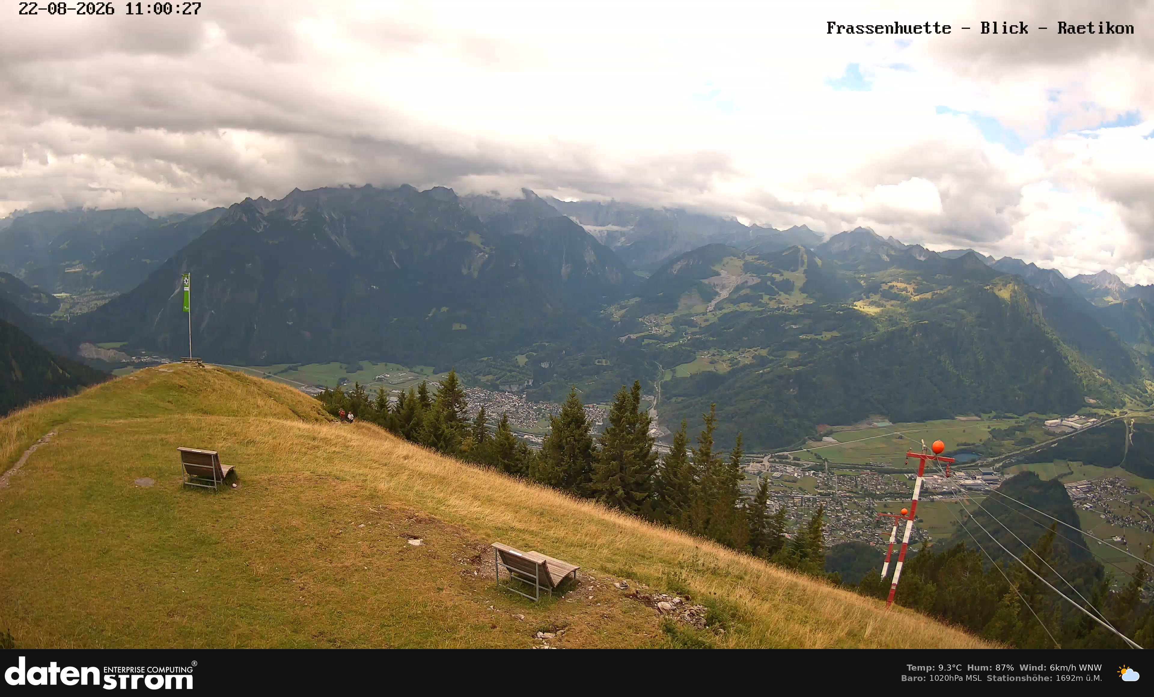 Bludenz - Frassen Hütte, Rätikon