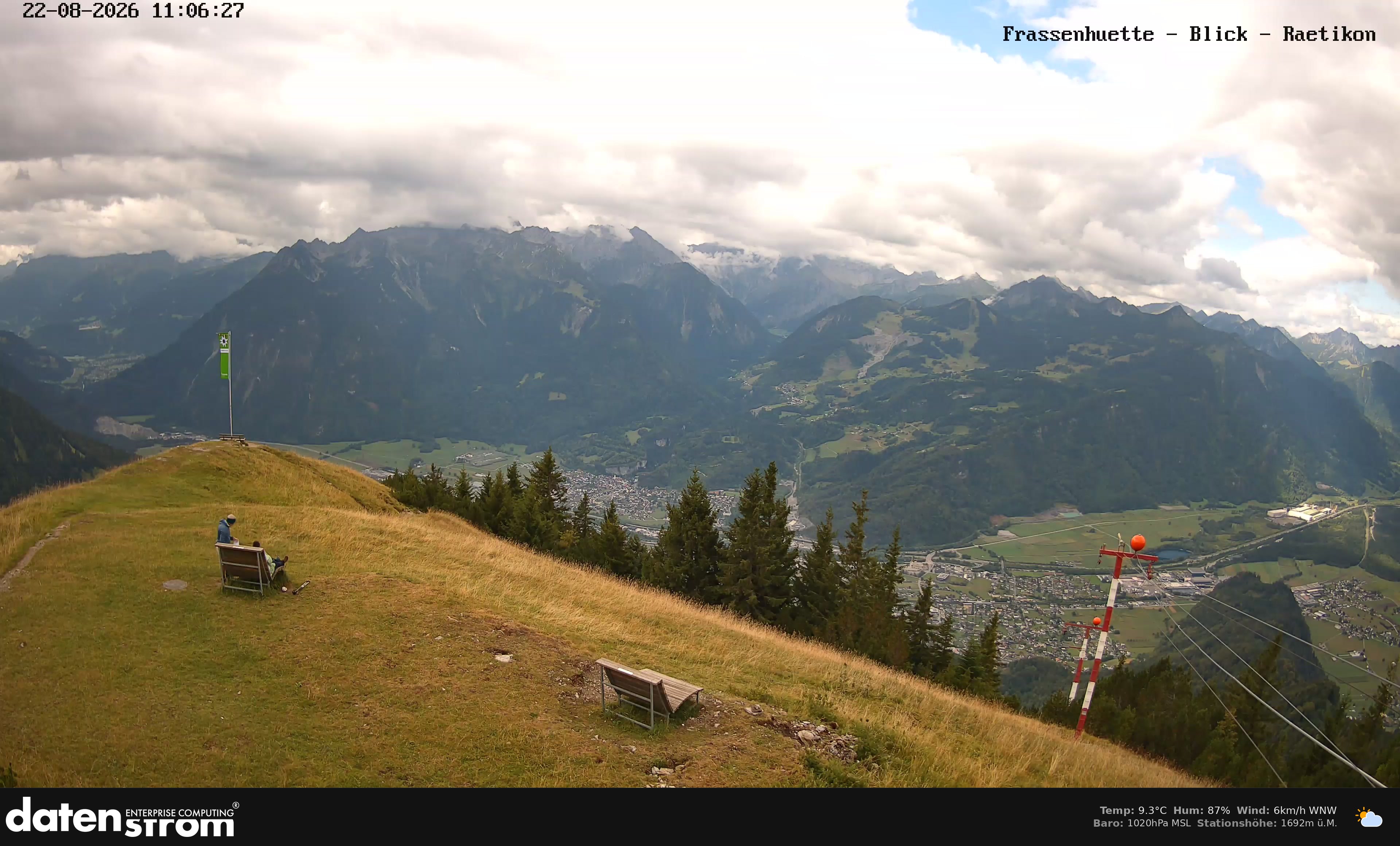 Bludenz - Frassen Hütte, Rätikon