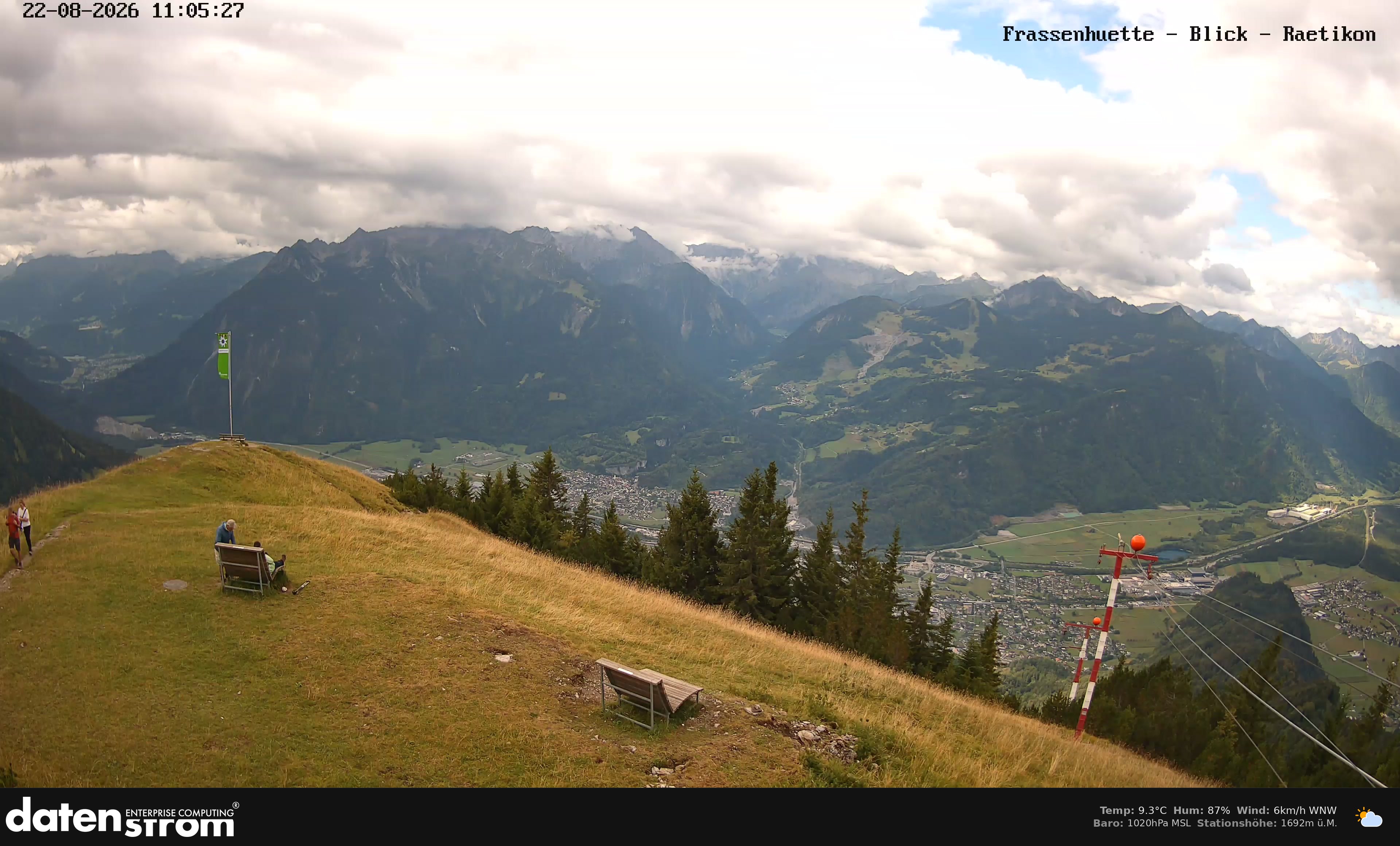 Bludenz - Frassen Hütte, Rätikon