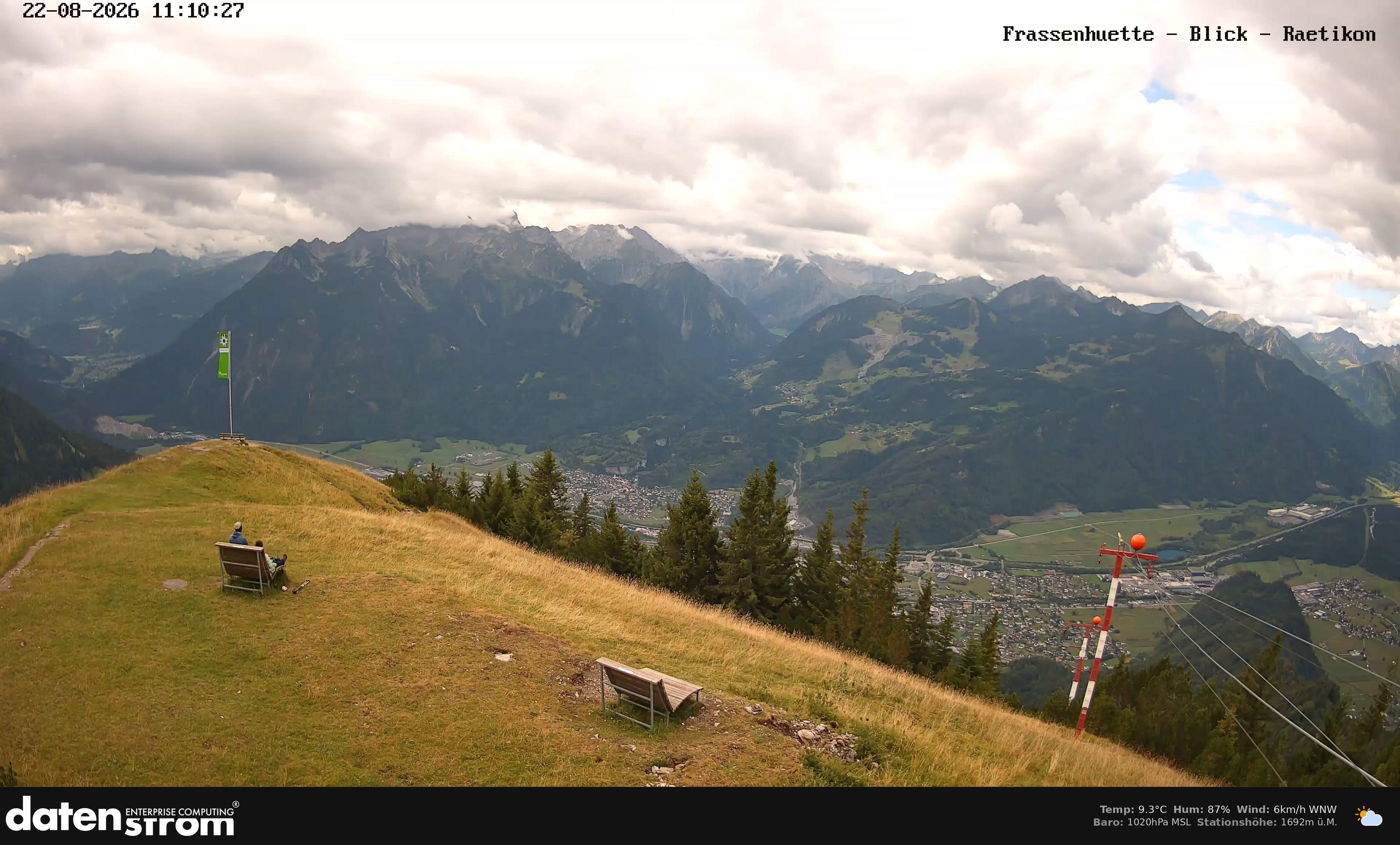 Bludenz - Frassen Hütte, Rätikon