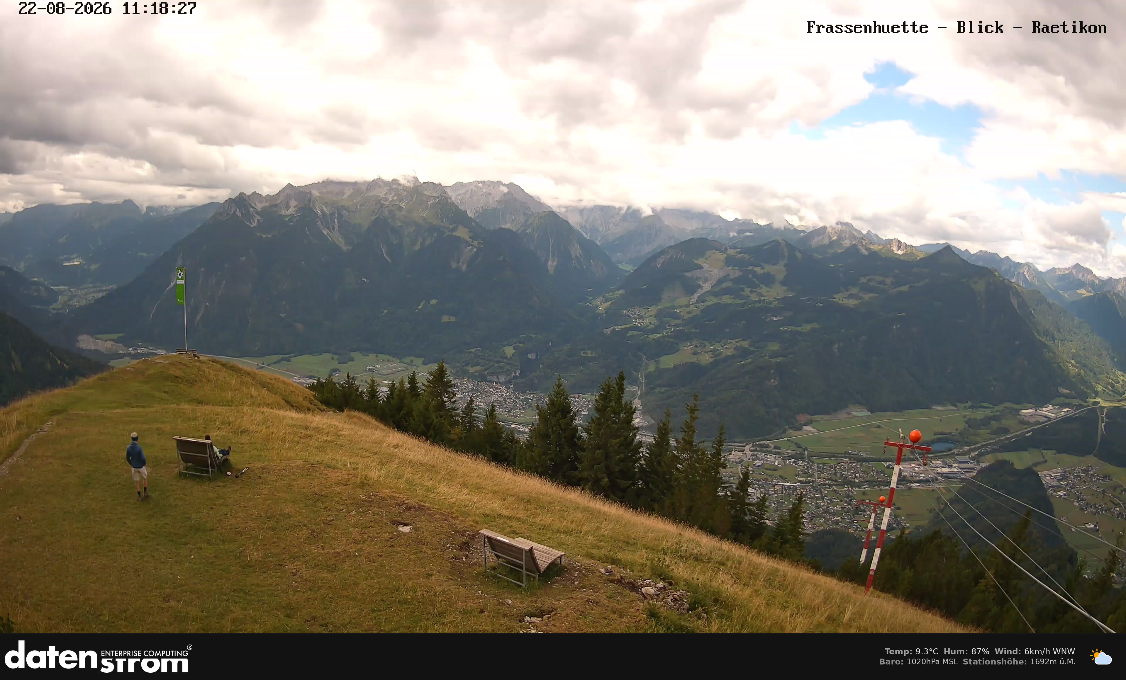 Bludenz - Frassen Hütte, Rätikon