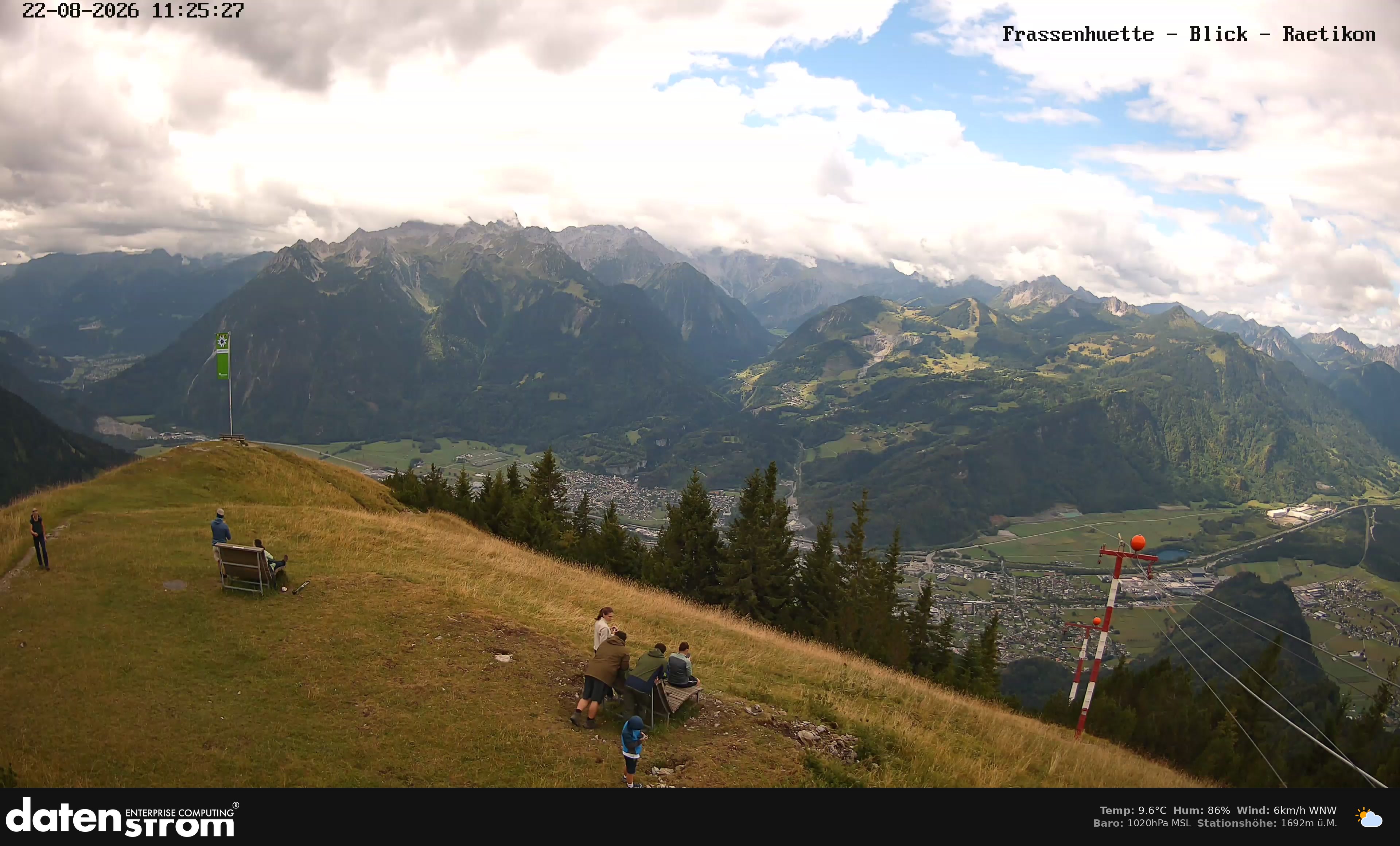 Bludenz - Frassen Hütte, Rätikon