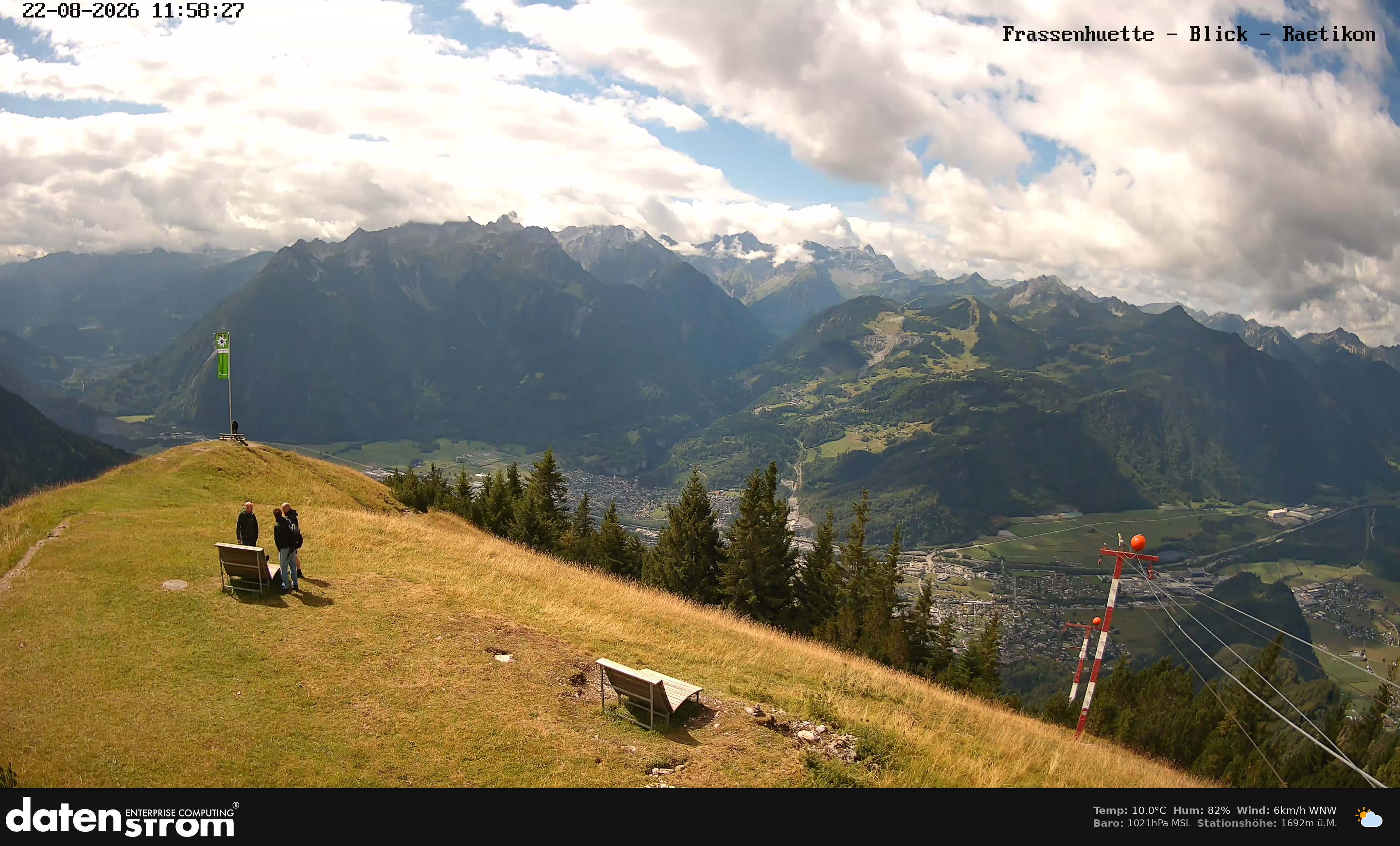Bludenz - Frassen Hütte, Rätikon