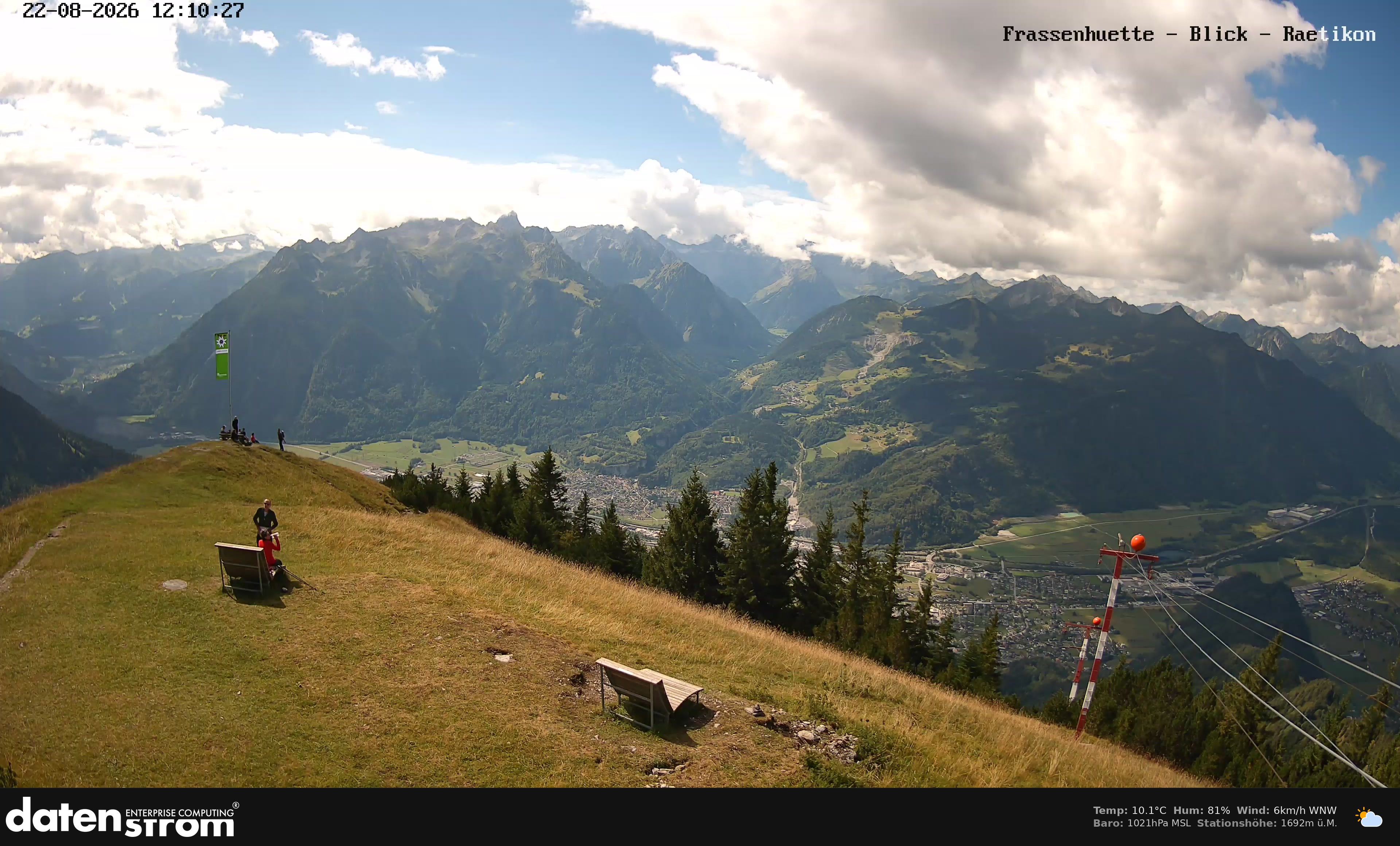 Bludenz - Frassen Hütte, Rätikon